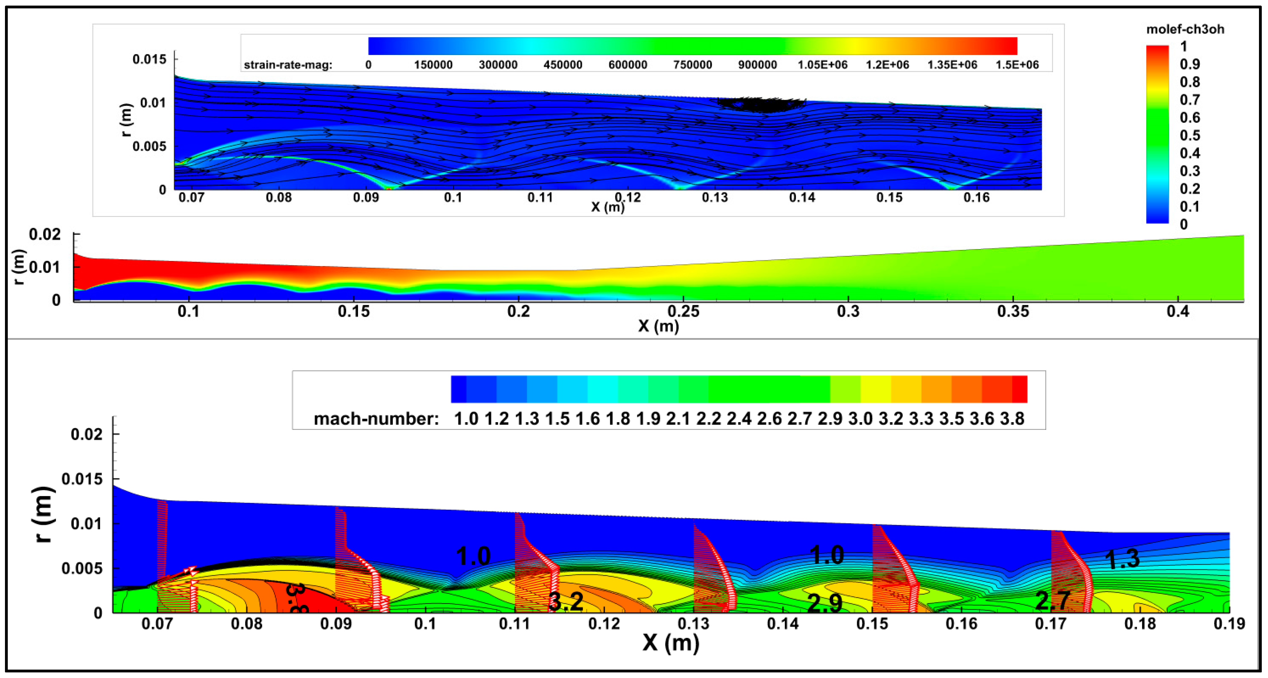 Energies 15 08509 g003 Energies 15 08509 g003