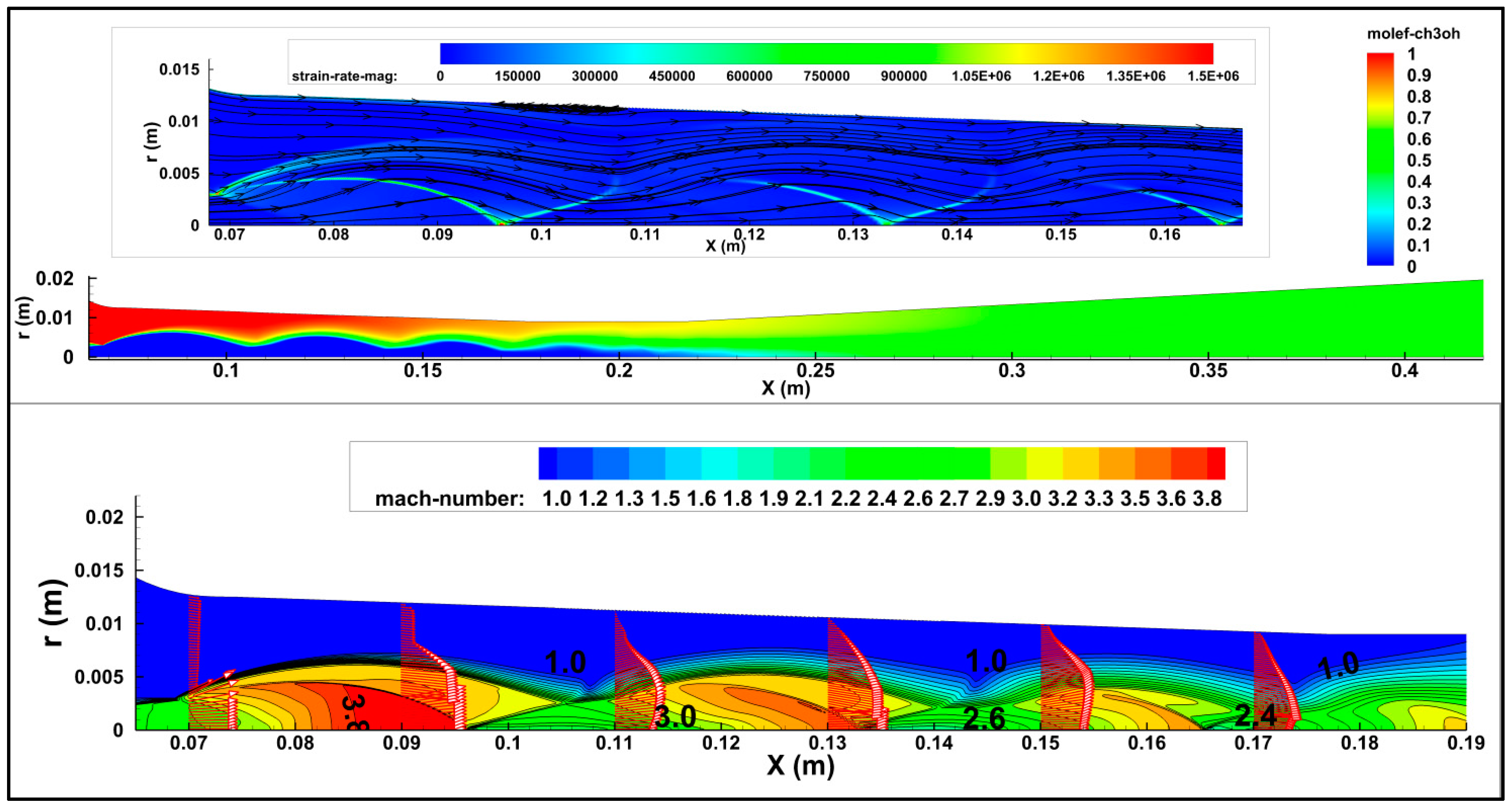 Energies 15 08509 g005 Energies 15 08509 g005