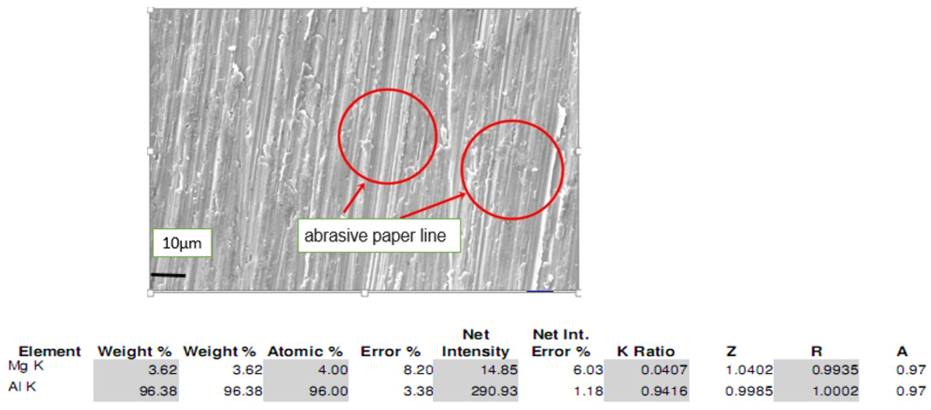 Energies 15 08511 g004