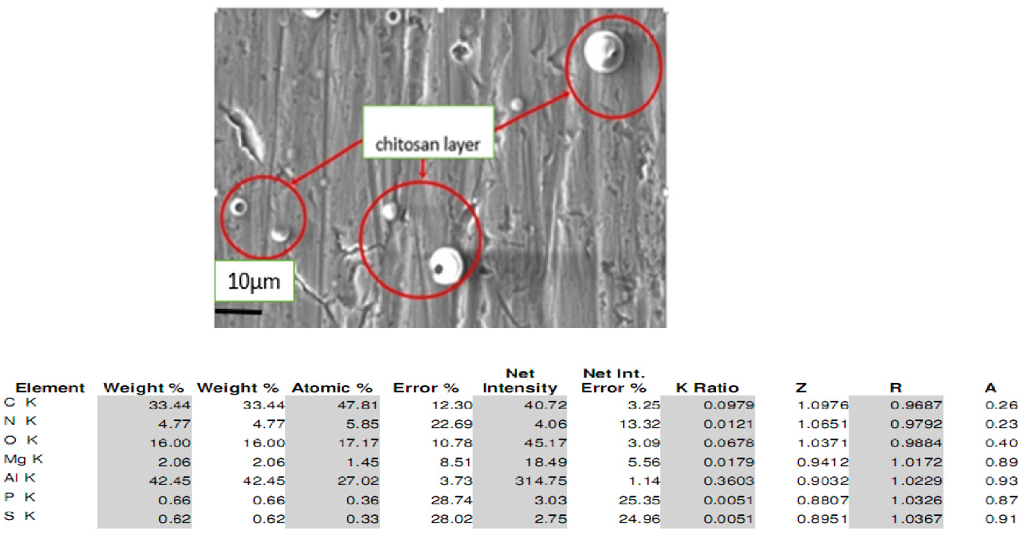 Energies 15 08511 g005