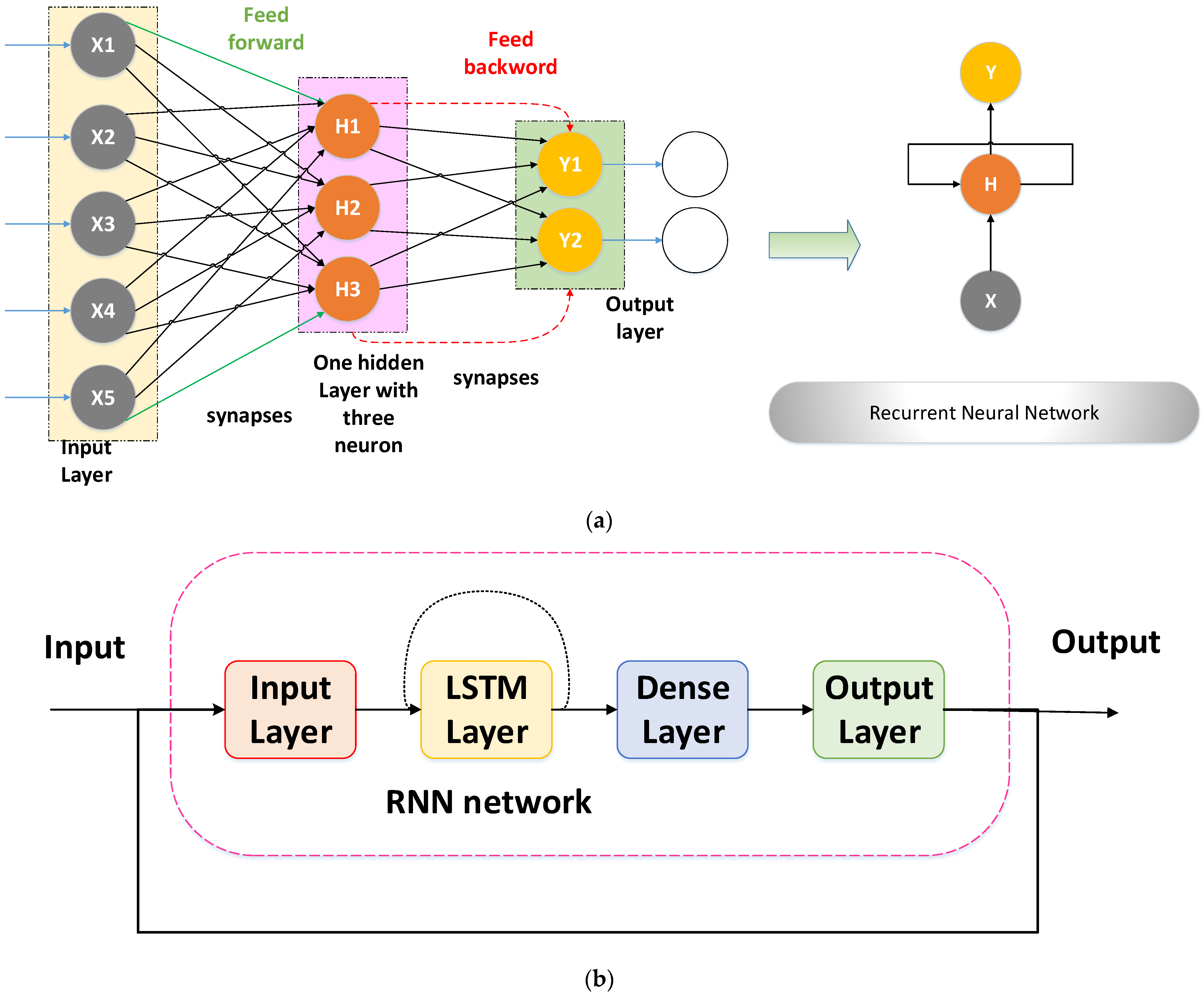 Energies 15 08512 g002