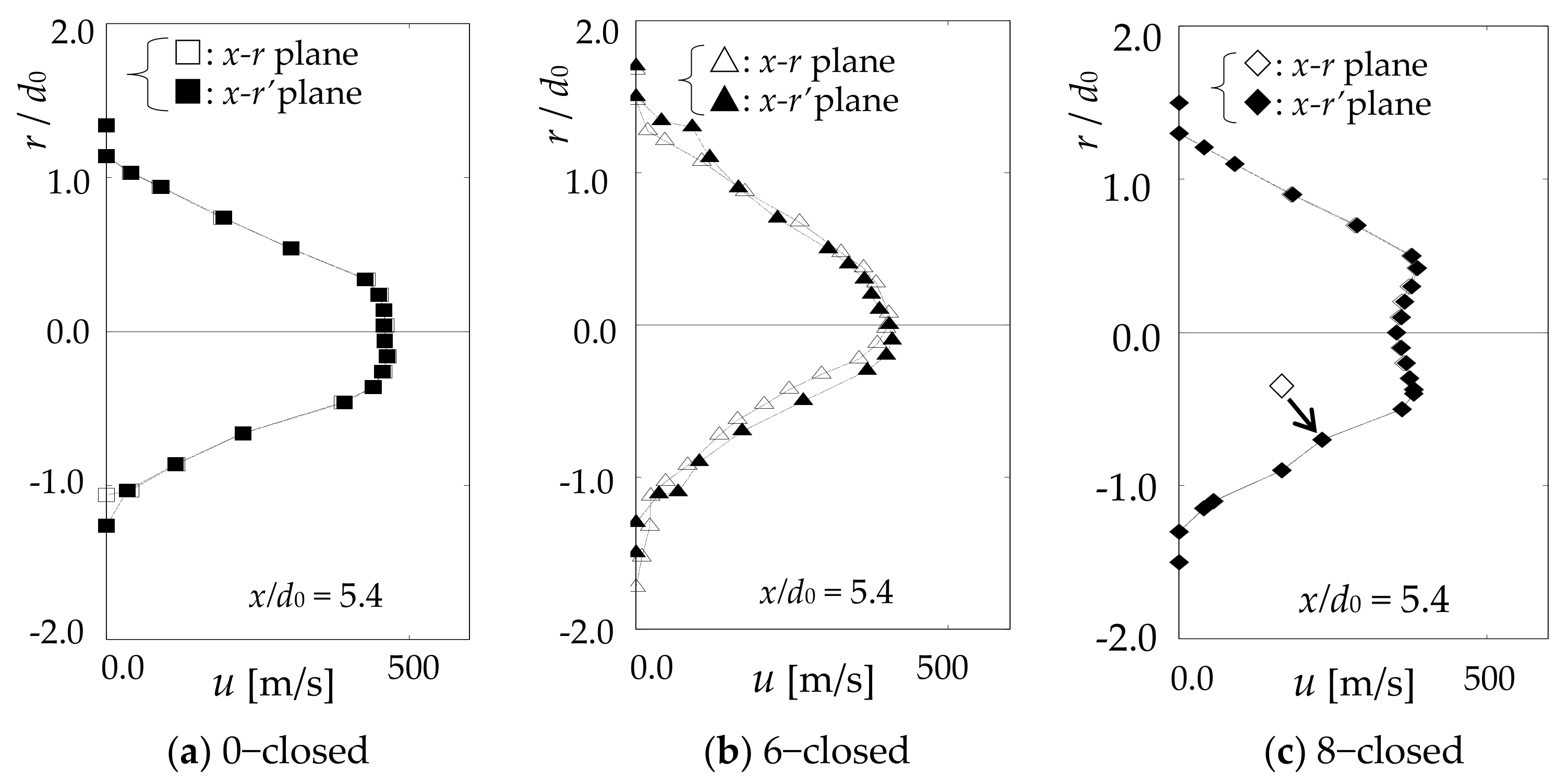 Energies 15 08513 g008