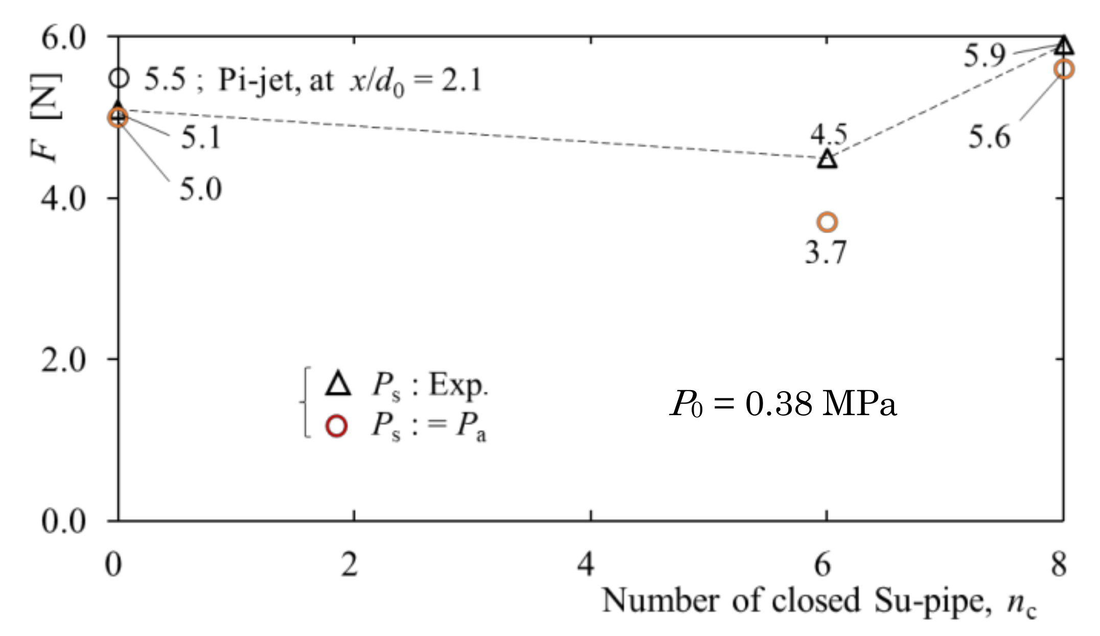 Energies 15 08513 g010