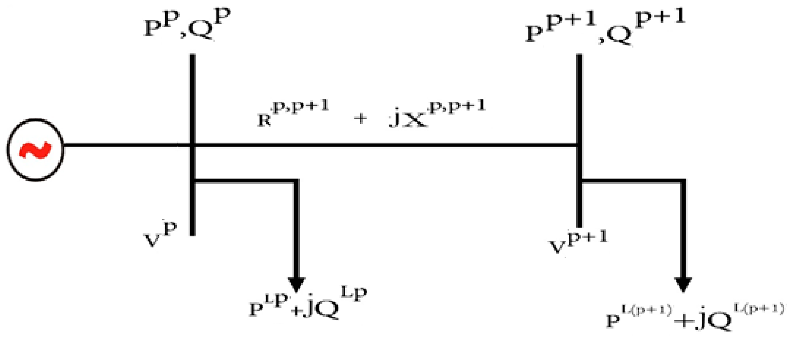 Energies 15 08516 g002 Energies 15 08516 g002