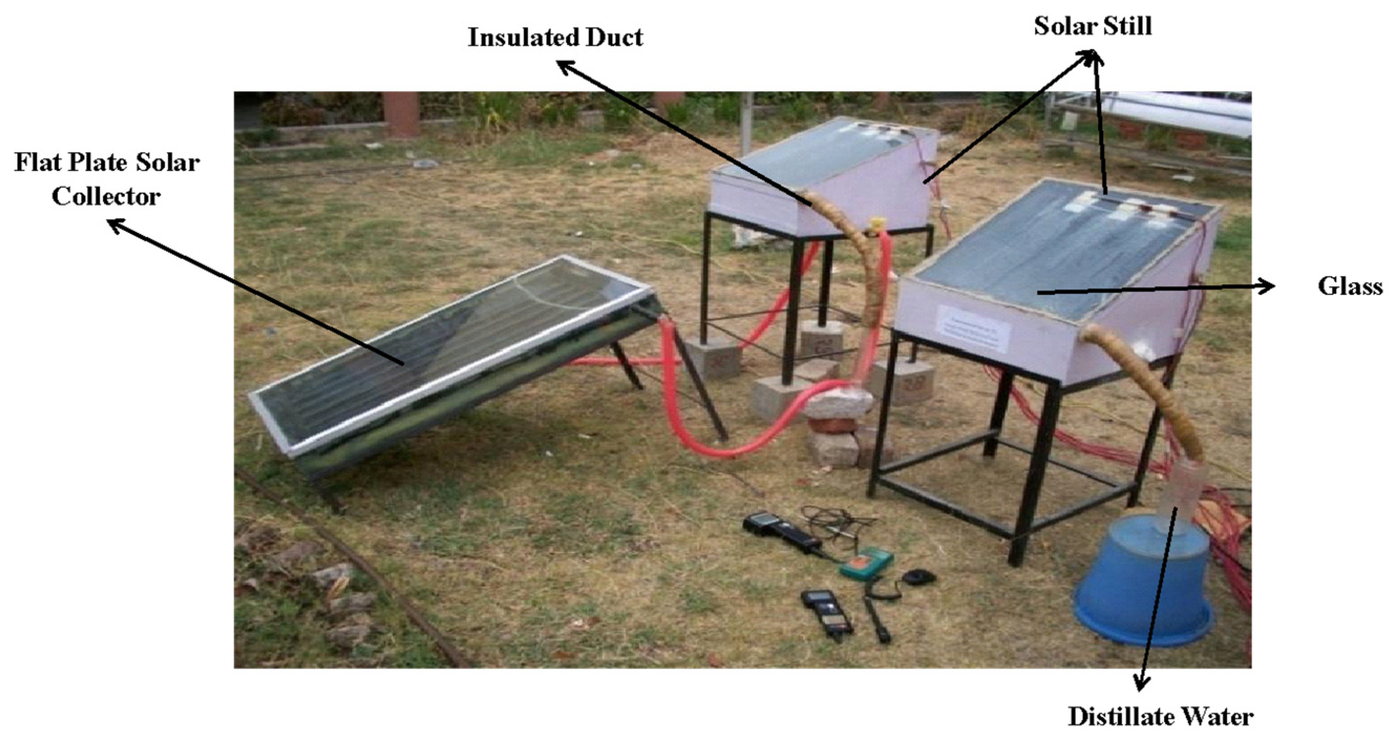 Energies 15 08517 g002 550