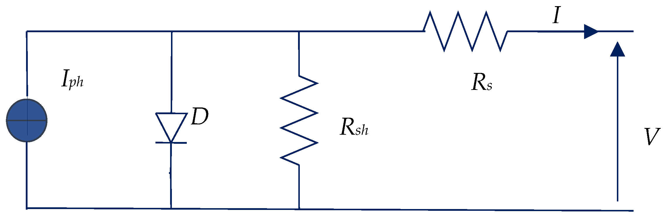 Energies 15 08518 g002