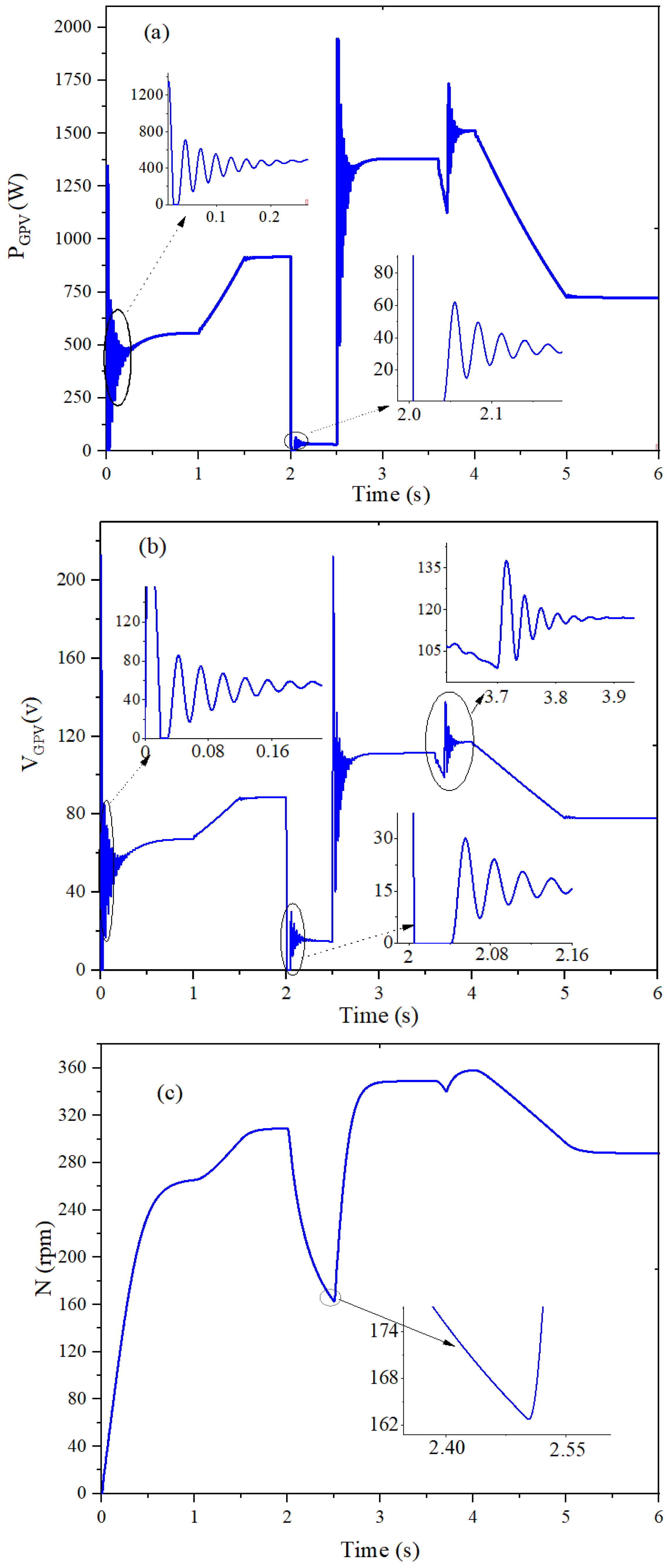 Energies 15 08518 g012