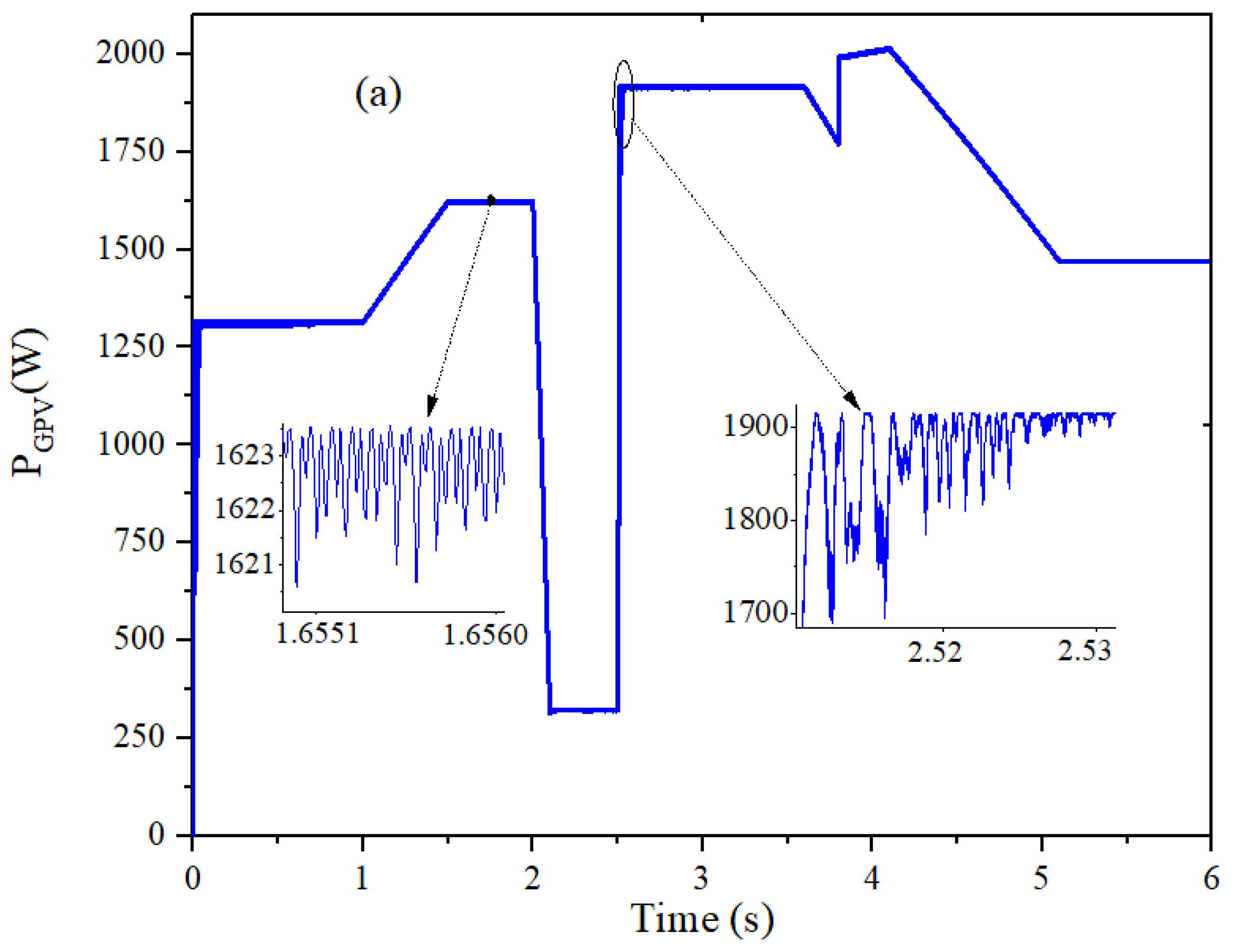 Energies 15 08518 g013a