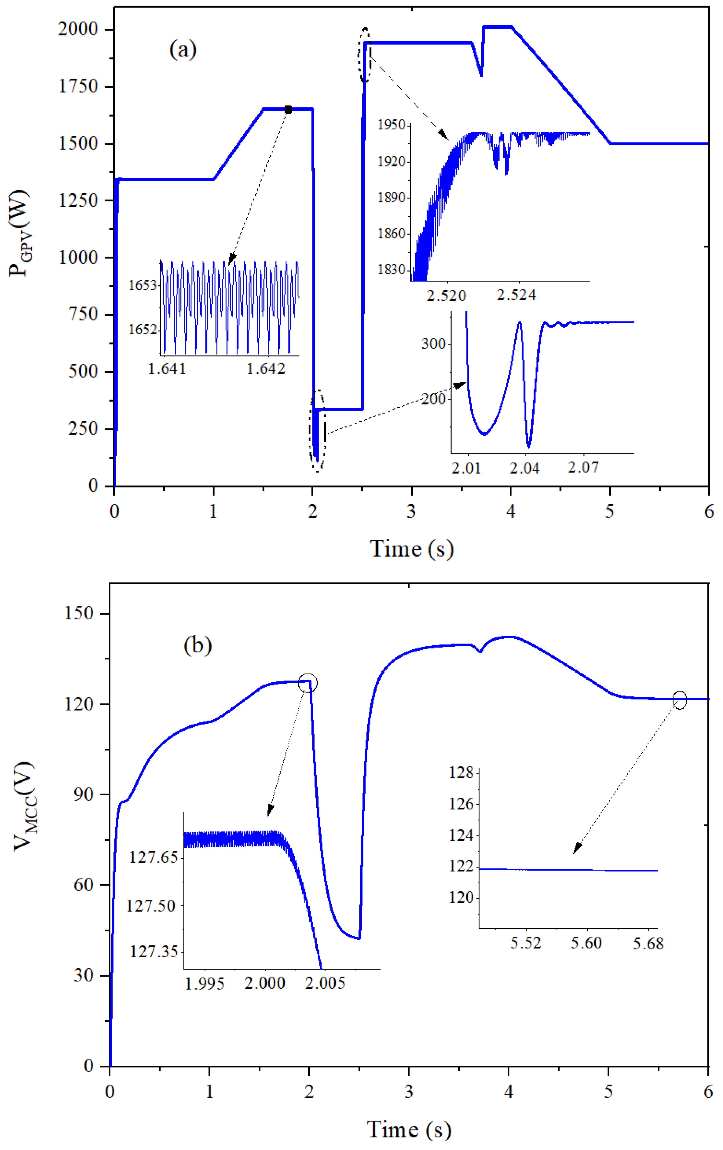 Energies 15 08518 g014a