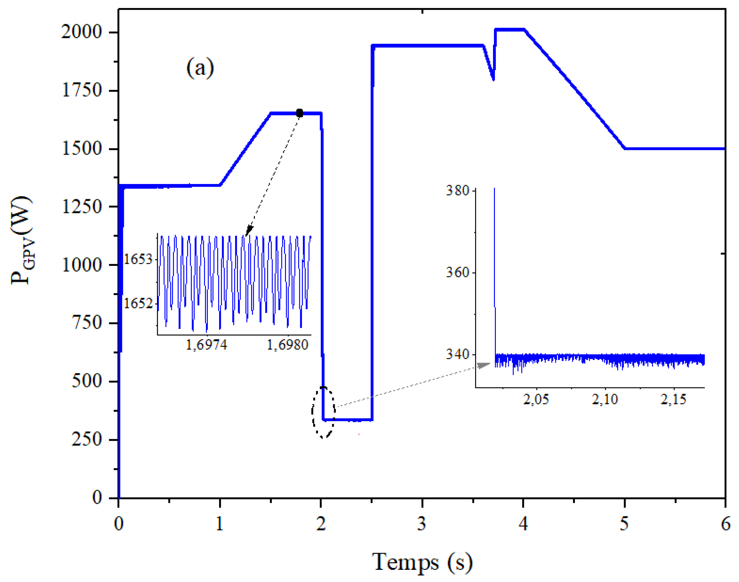 Energies 15 08518 g015a