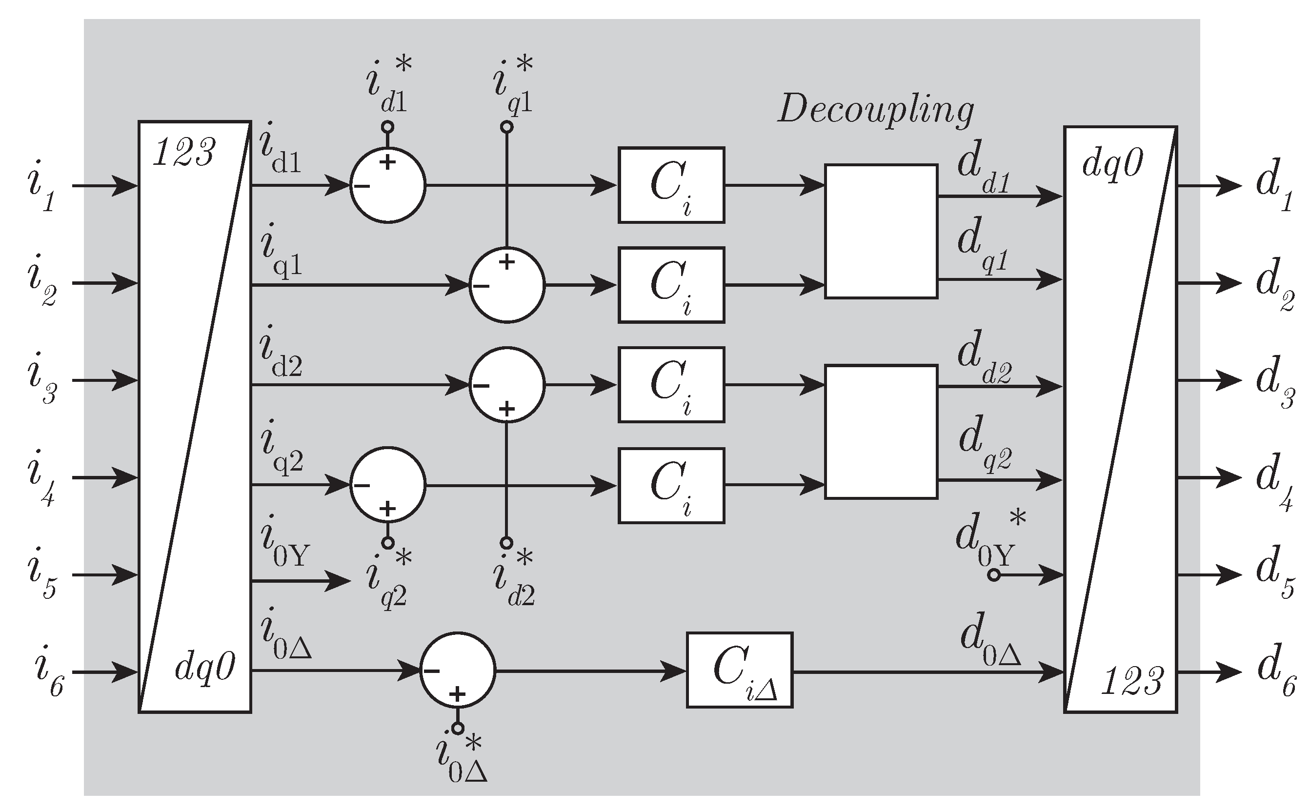 Energies 15 08519 g004 550