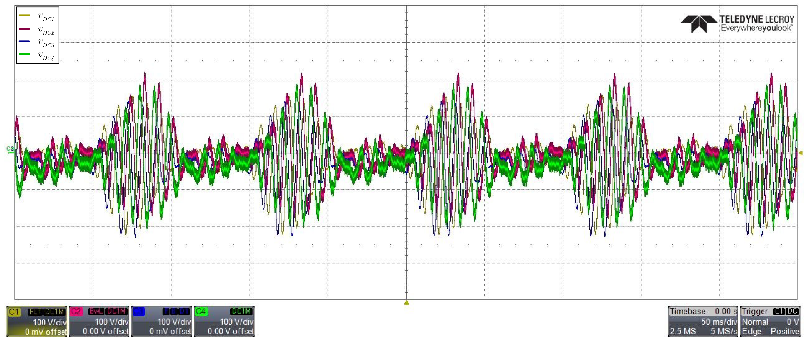 Energies 15 08519 g011 550