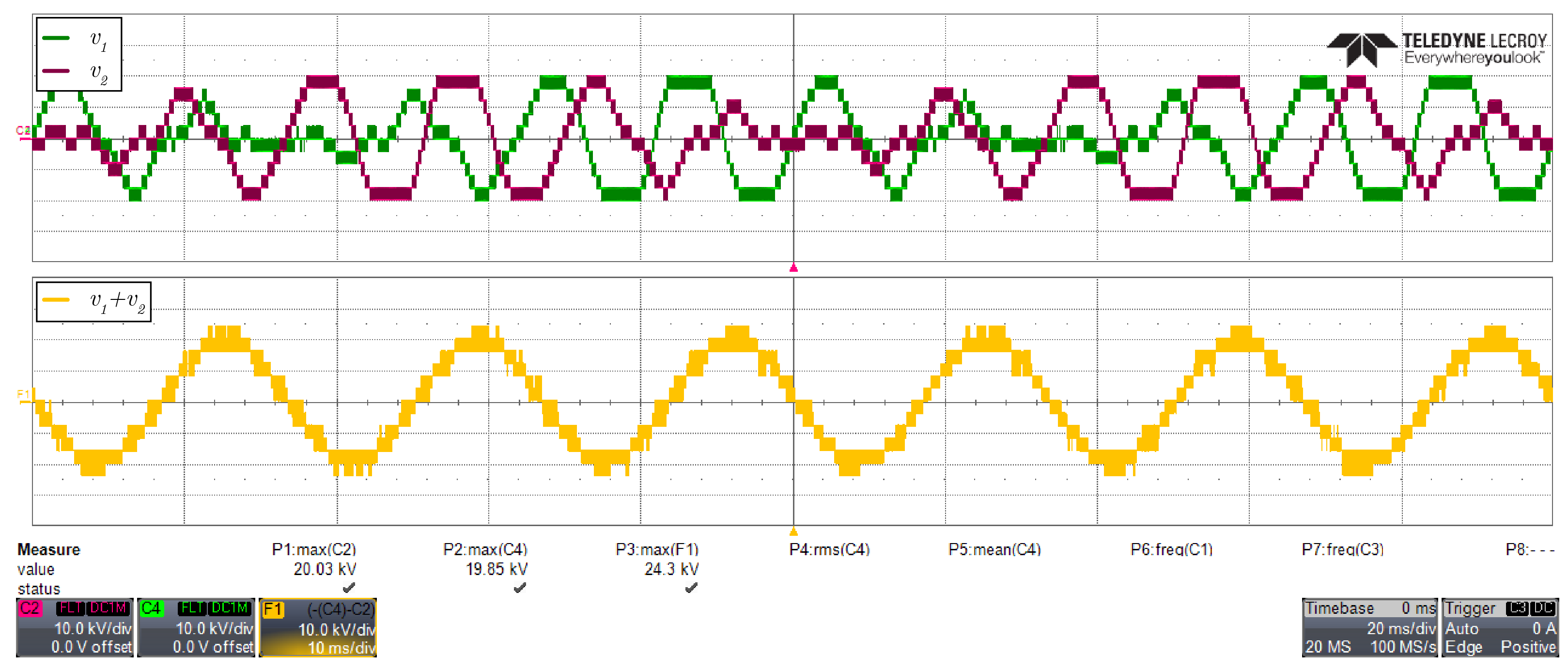 Energies 15 08519 g012 550