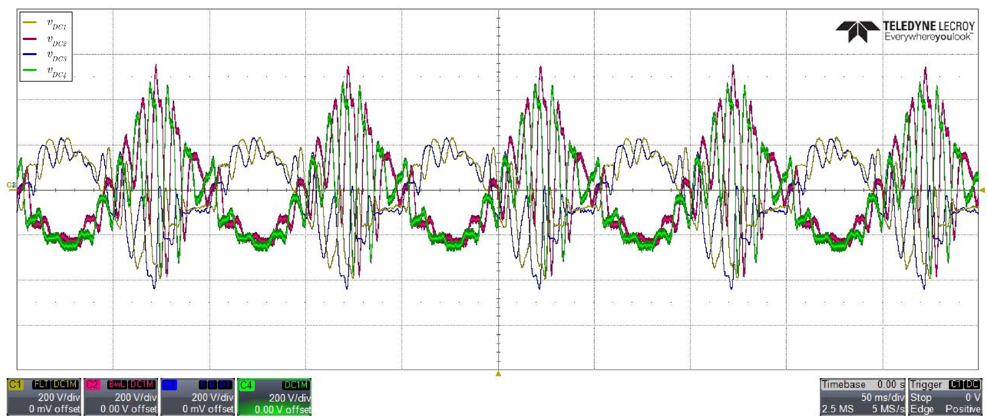 Energies 15 08519 g016 550