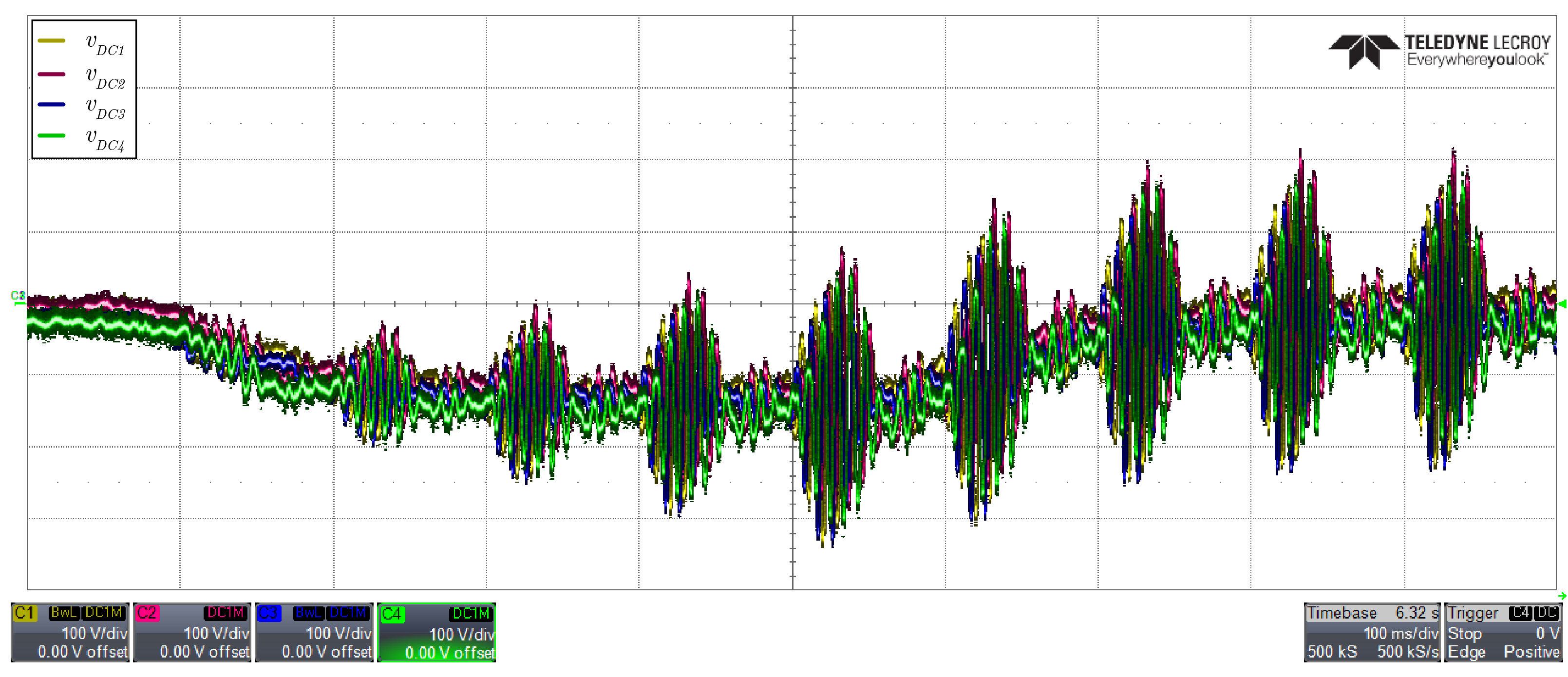 Energies 15 08519 g020 550