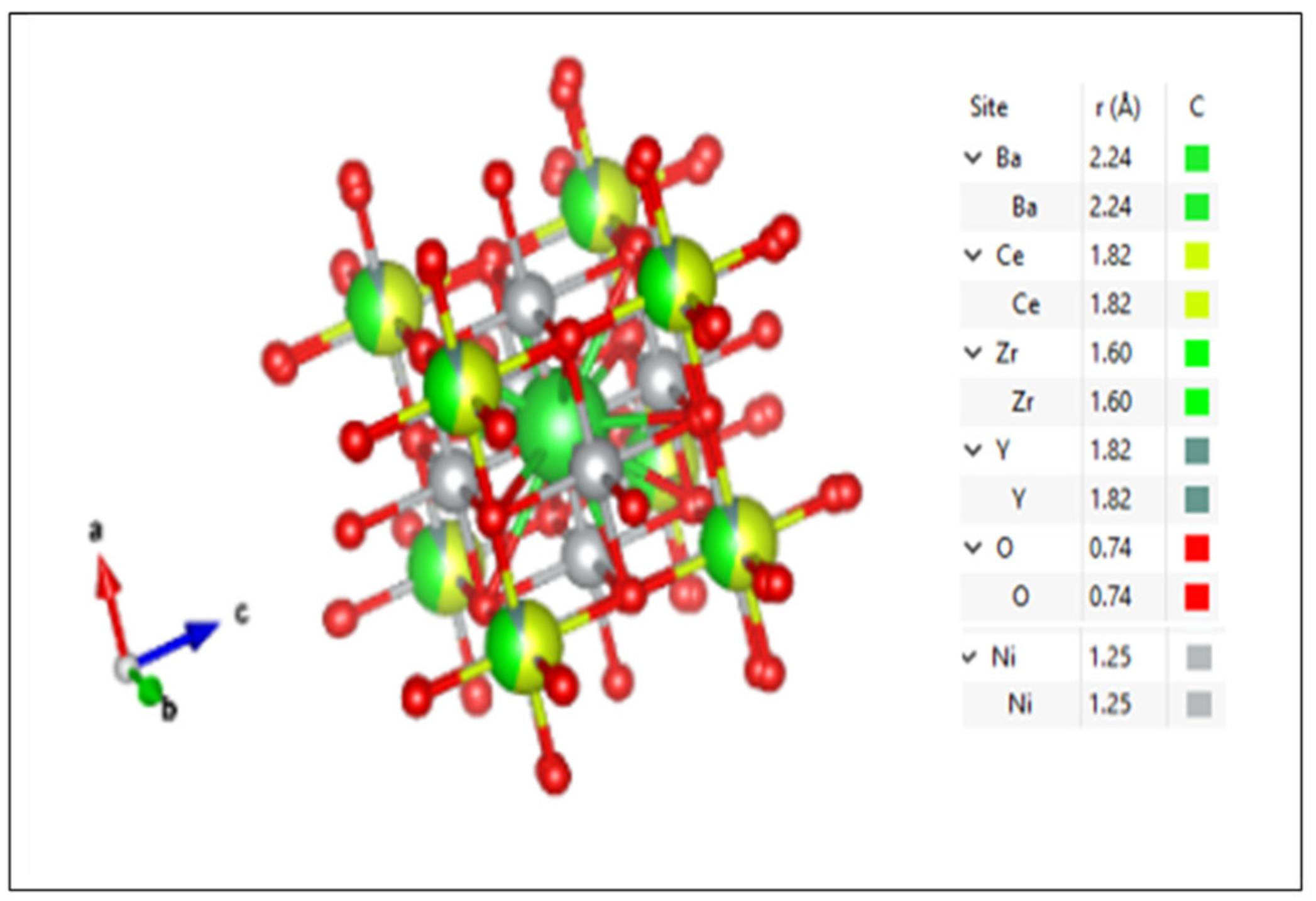 Energies 15 08520 g003