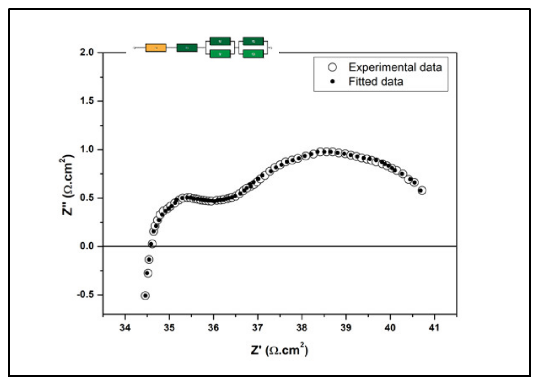 Energies 15 08520 g005