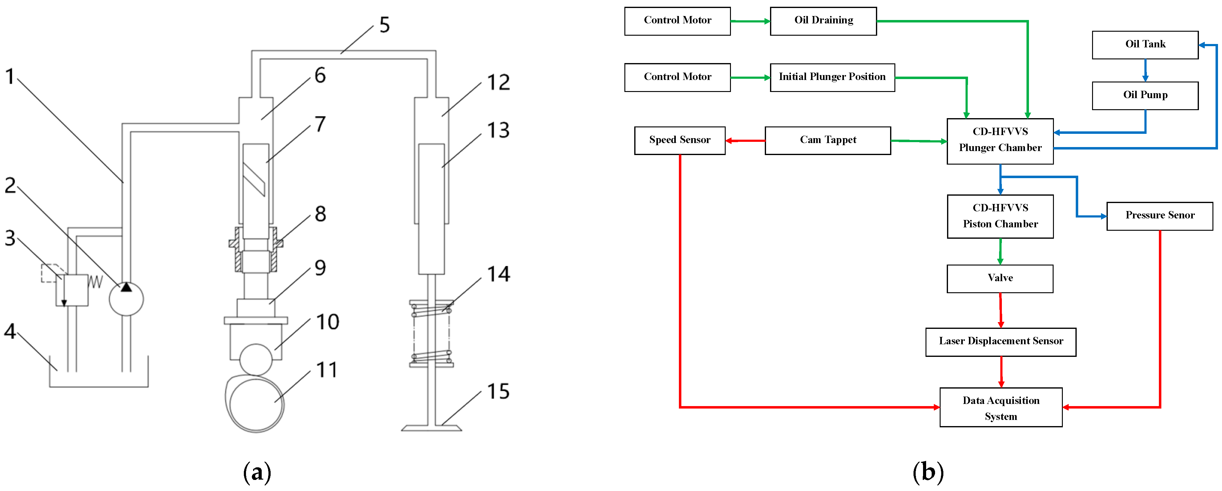 Energies 15 08521 g001 Energies 15 08521 g001