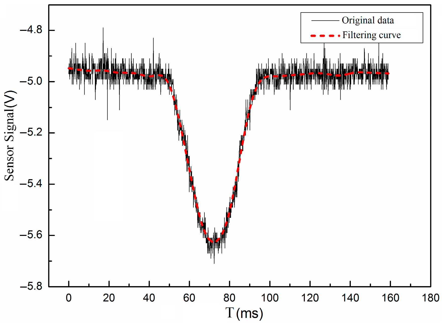 Energies 15 08521 g002 Energies 15 08521 g002