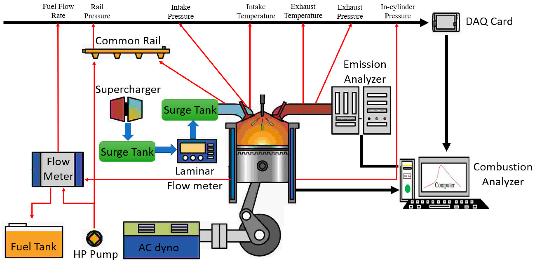 Energies 15 08521 g004 Energies 15 08521 g004