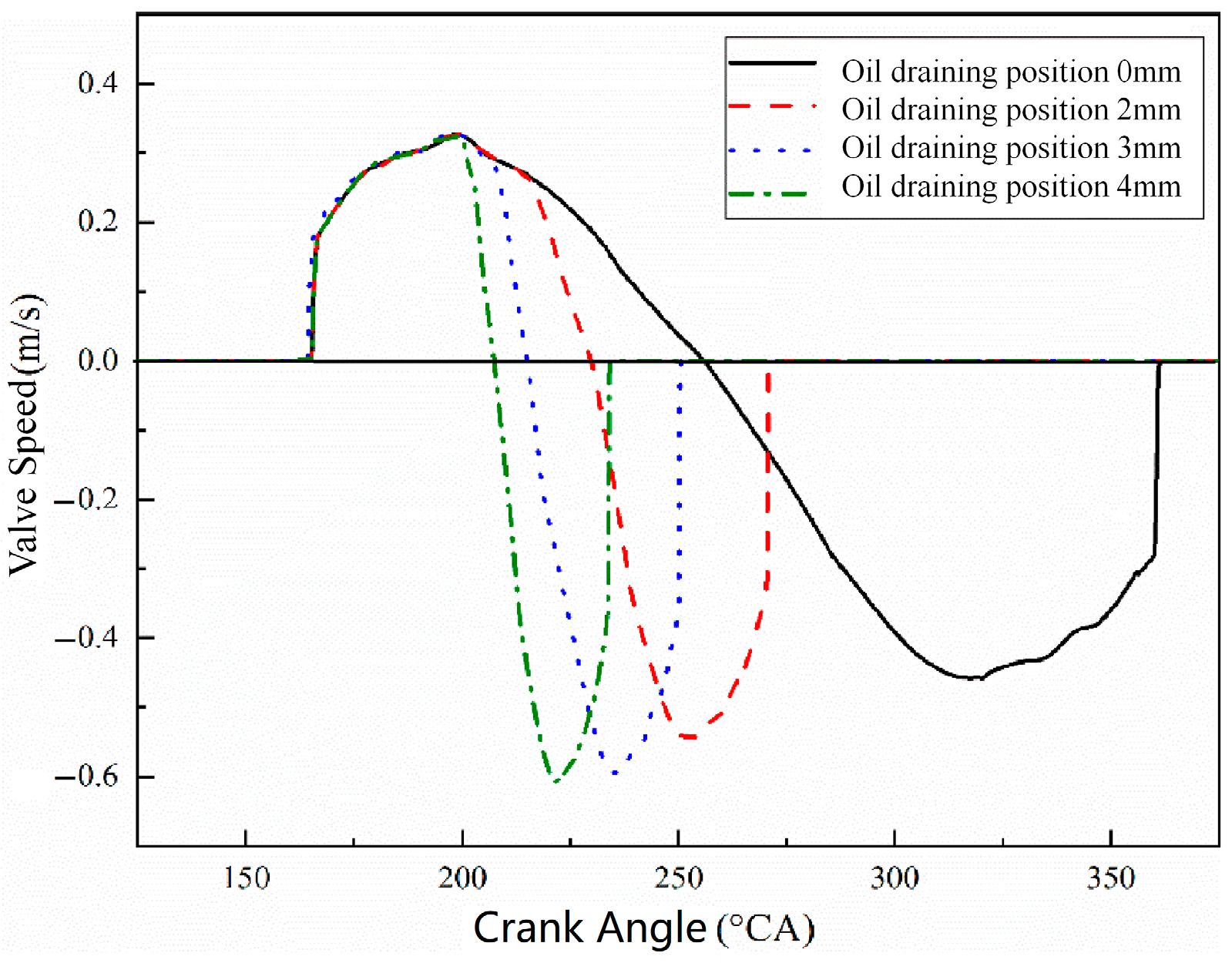 Energies 15 08521 g005 Energies 15 08521 g005