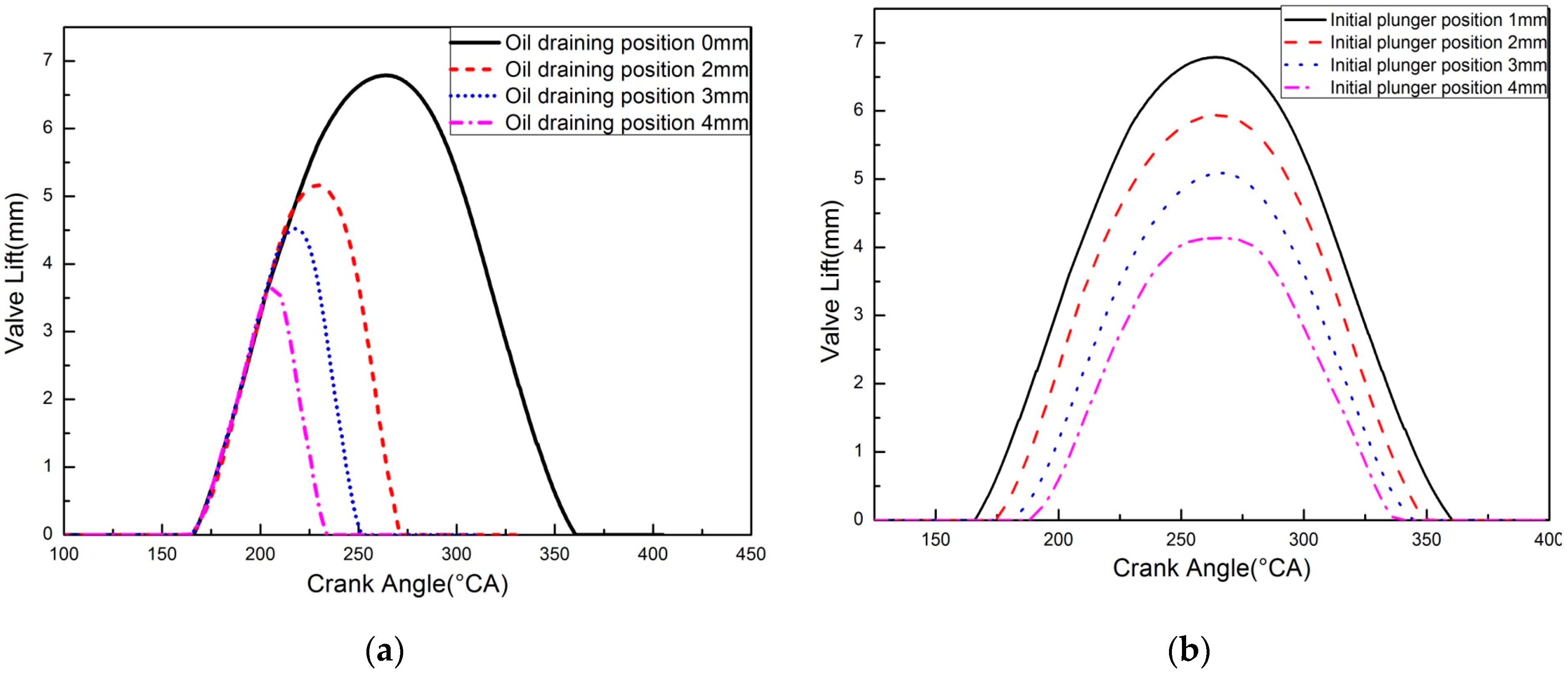 Energies 15 08521 g009 Energies 15 08521 g009