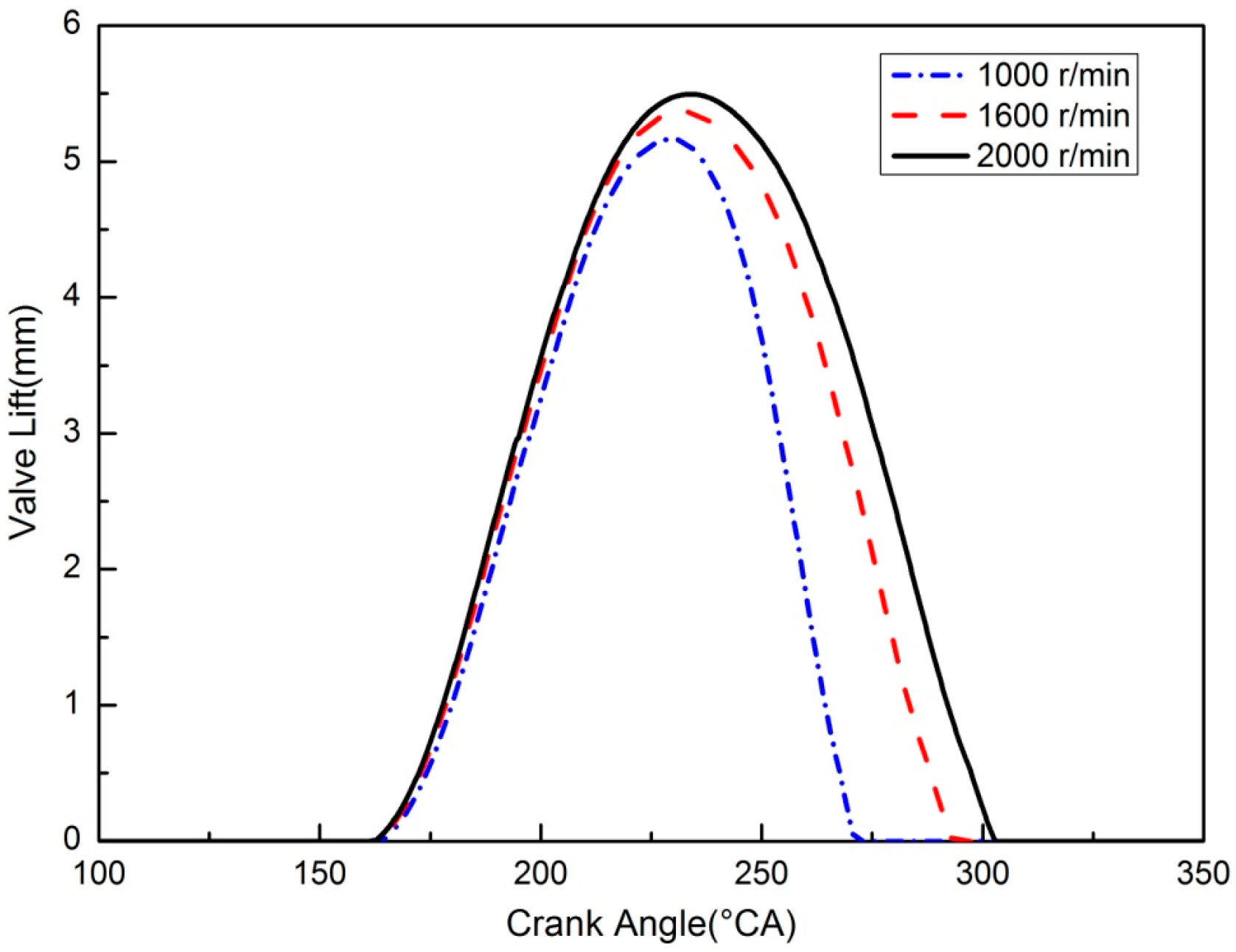Energies 15 08521 g010 Energies 15 08521 g010