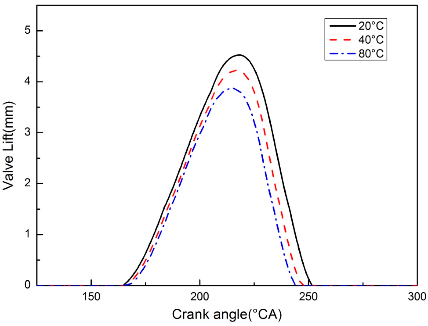 Energies 15 08521 g011 Energies 15 08521 g011