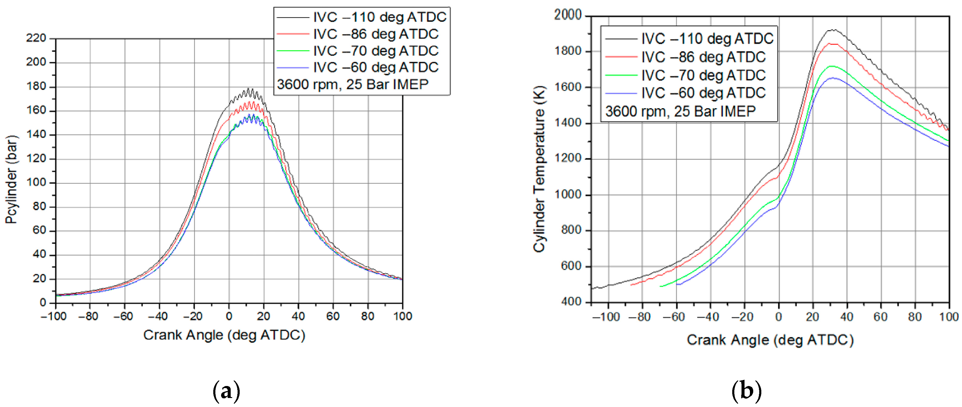 Energies 15 08521 g013 Energies 15 08521 g013