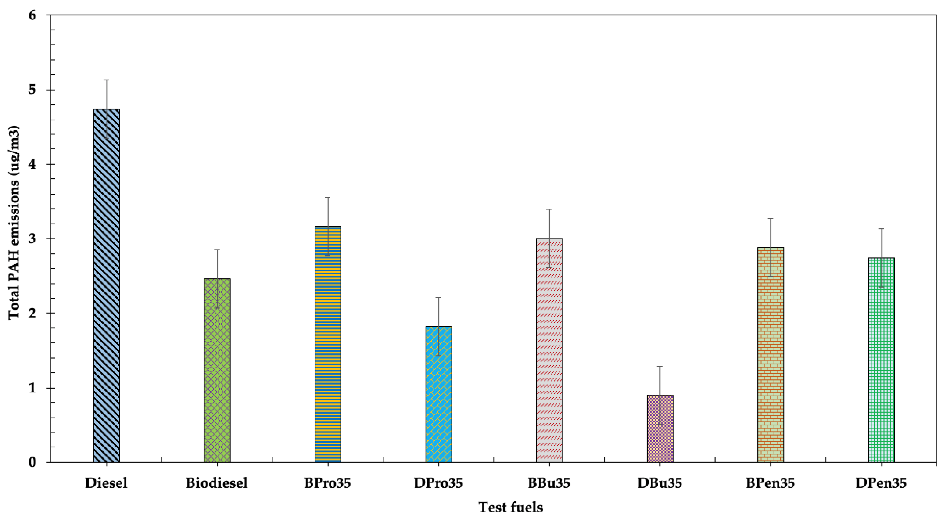 Energies 15 08523 g002