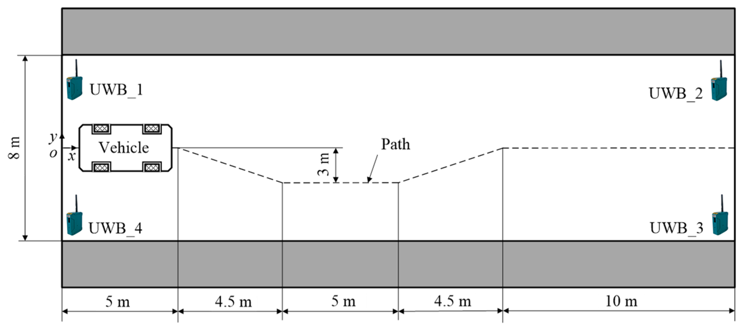 Energies 15 08524 g007 Energies 15 08524 g007