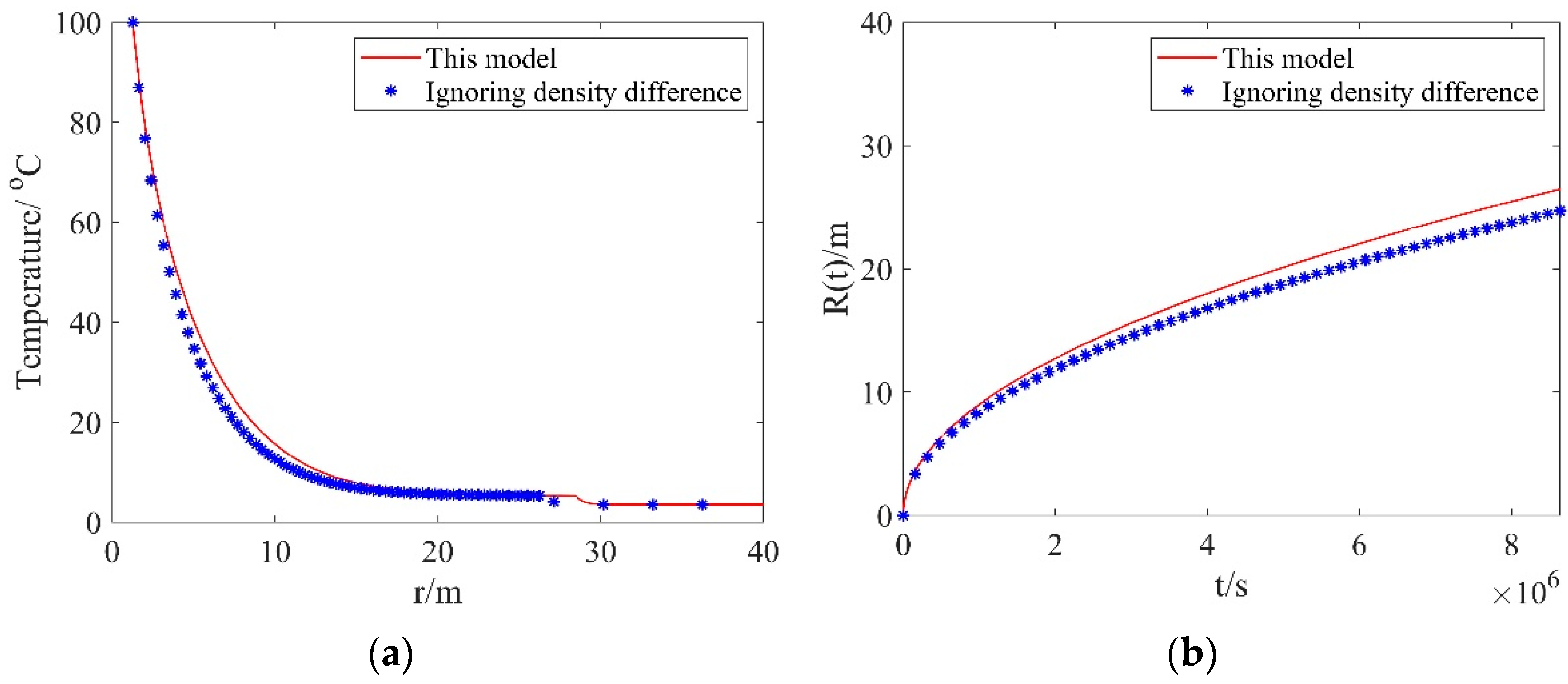 Energies 15 08529 g002 Energies 15 08529 g002