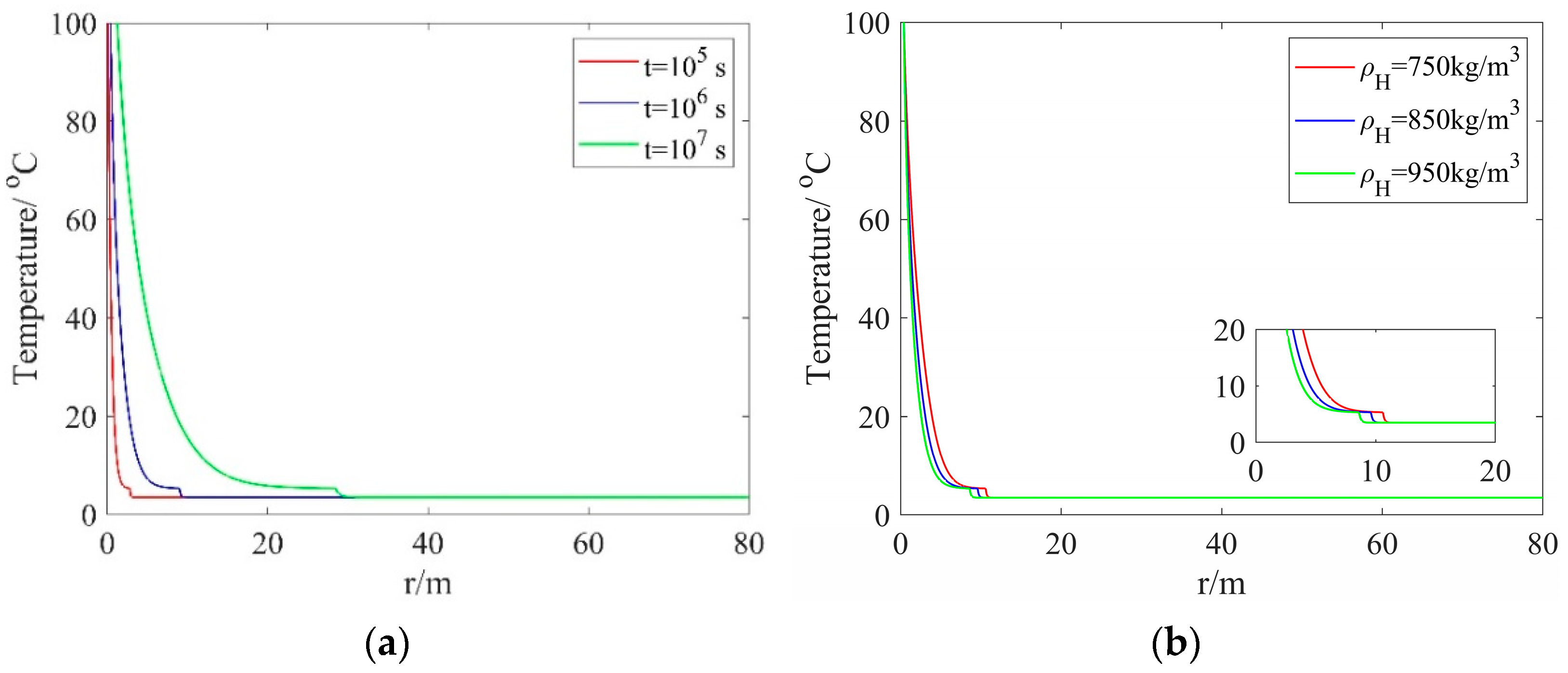 Energies 15 08529 g003 Energies 15 08529 g003