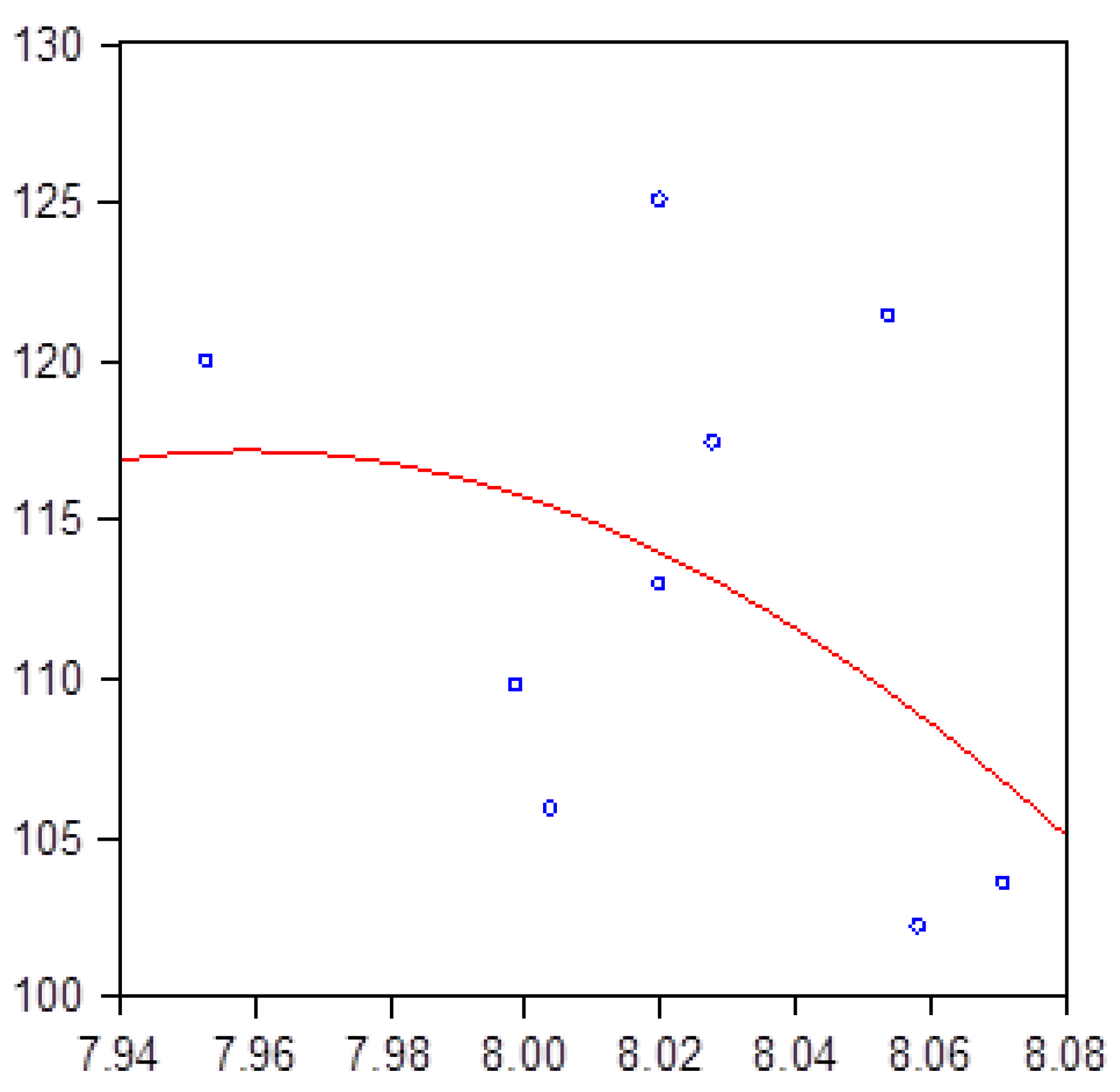 Energies 15 08532 g001 Energies 15 08532 g001
