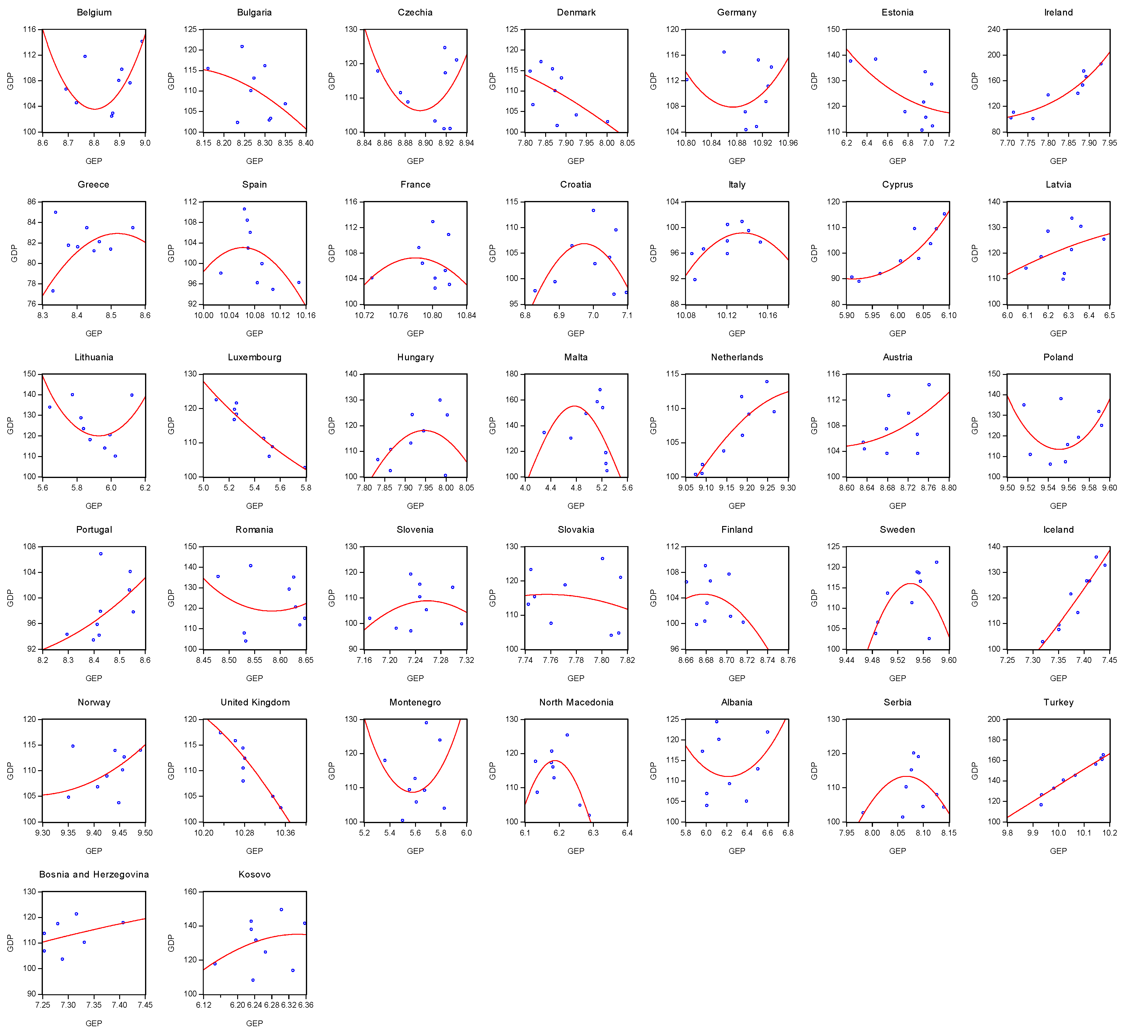 Energies 15 08532 g002 Energies 15 08532 g002