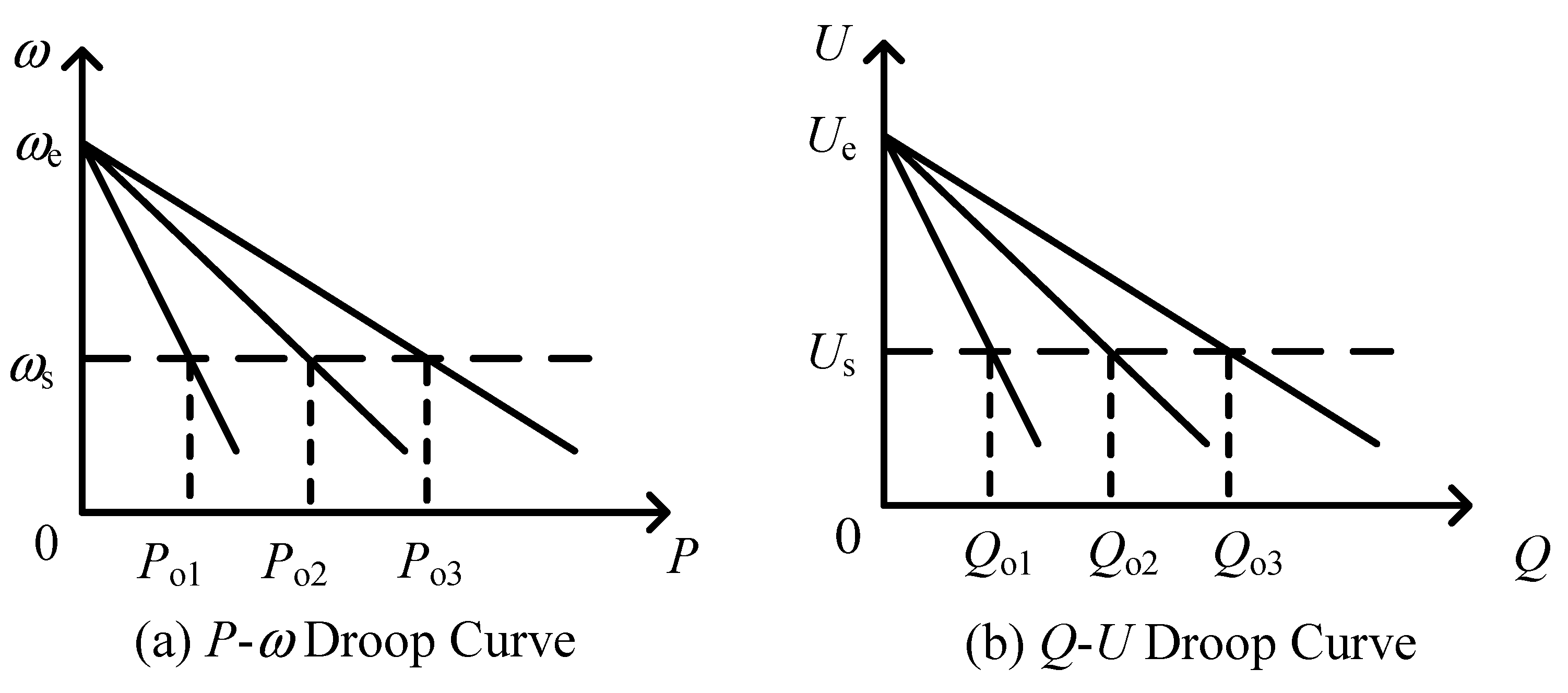 Energies 15 08533 g003 Energies 15 08533 g003