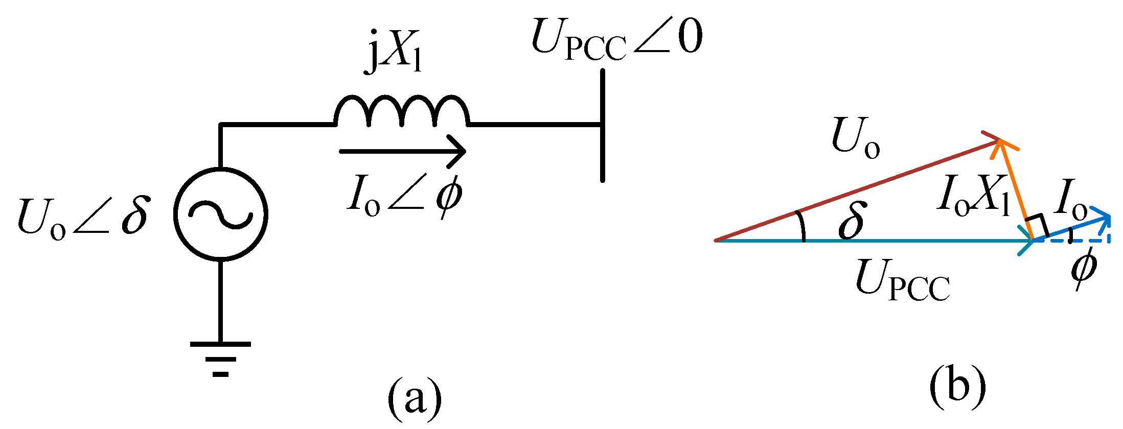Energies 15 08533 g004 Energies 15 08533 g004