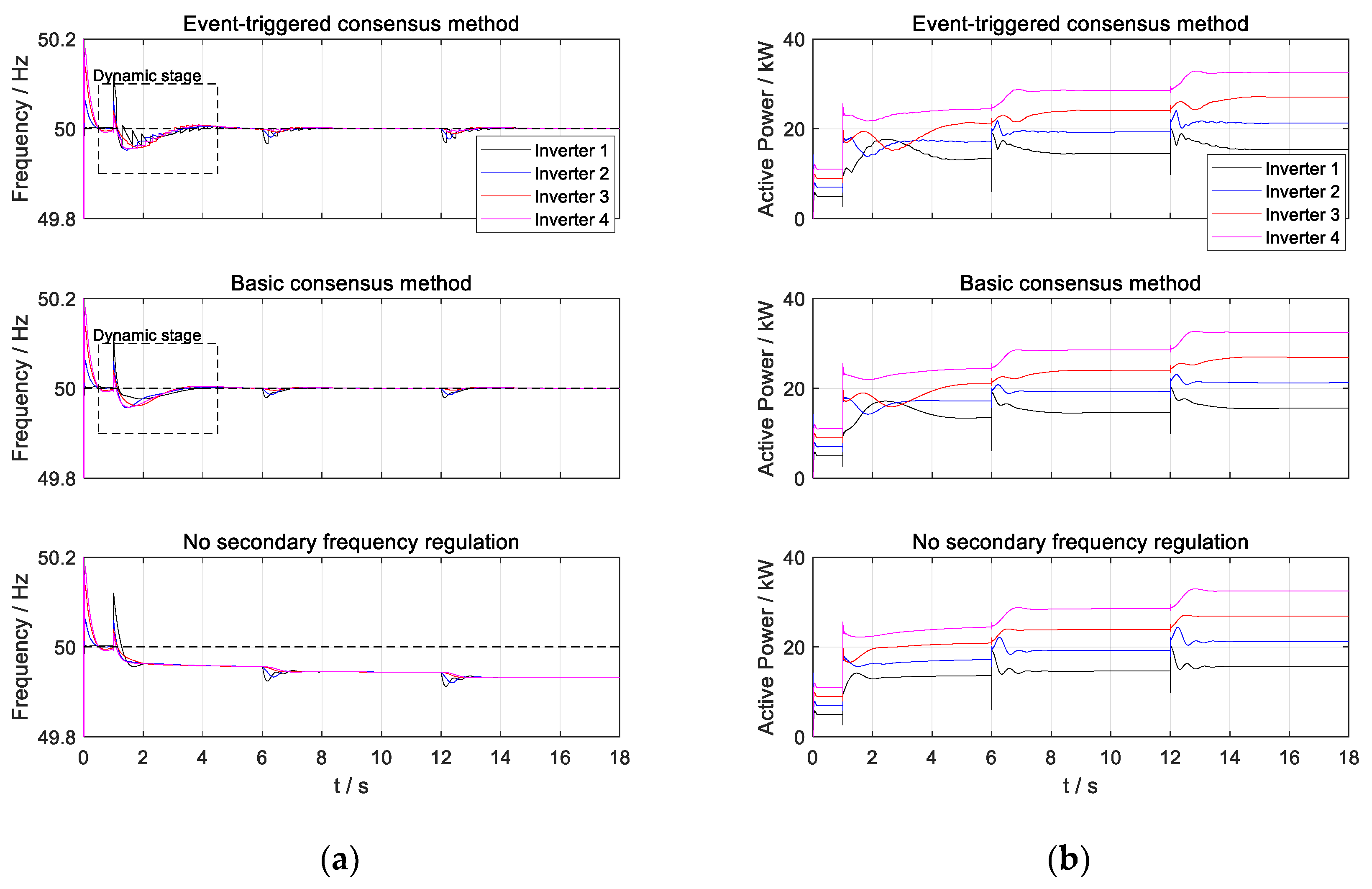 Energies 15 08533 g009 Energies 15 08533 g009