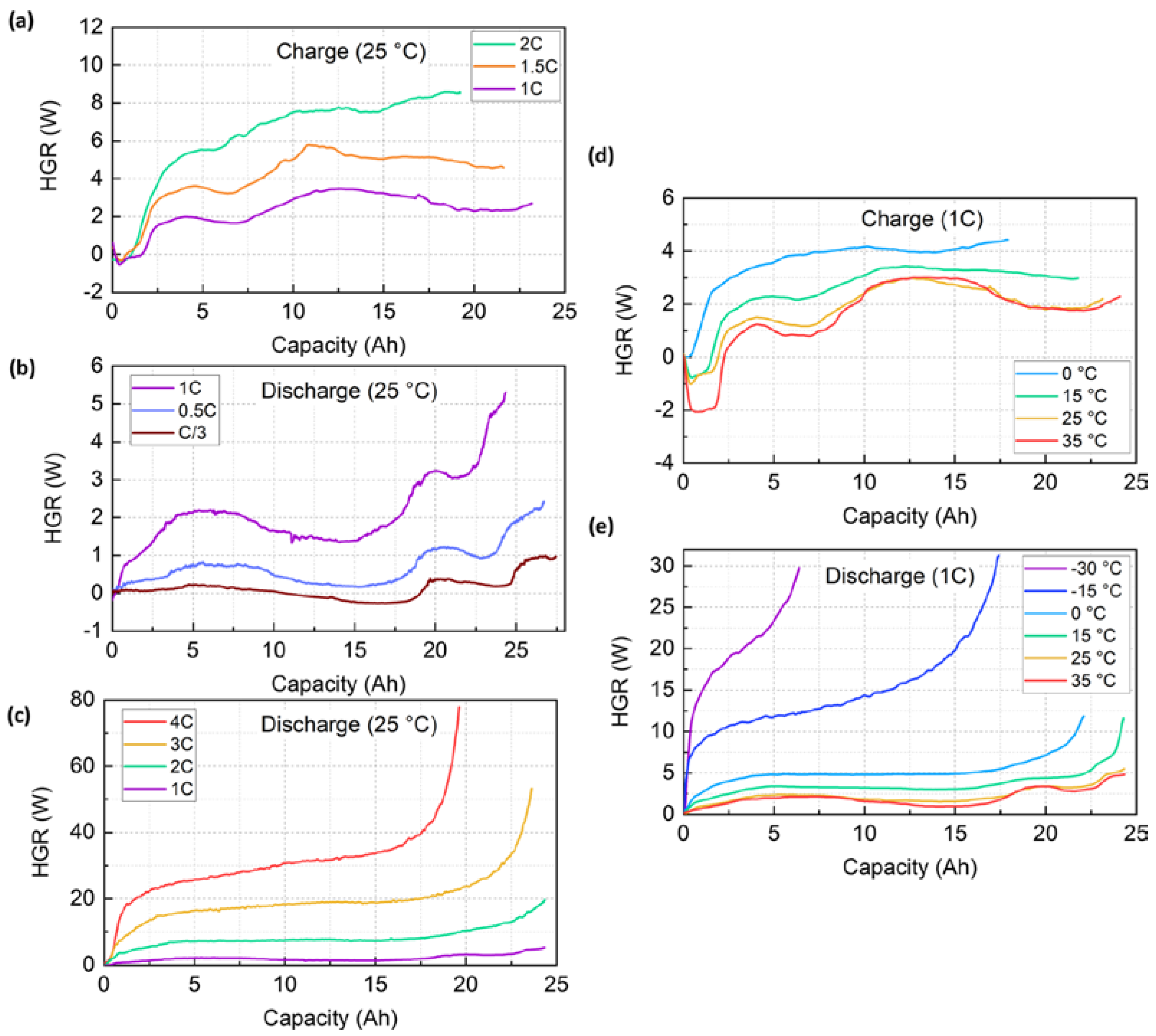 Energies 15 08534 g003 Energies 15 08534 g003