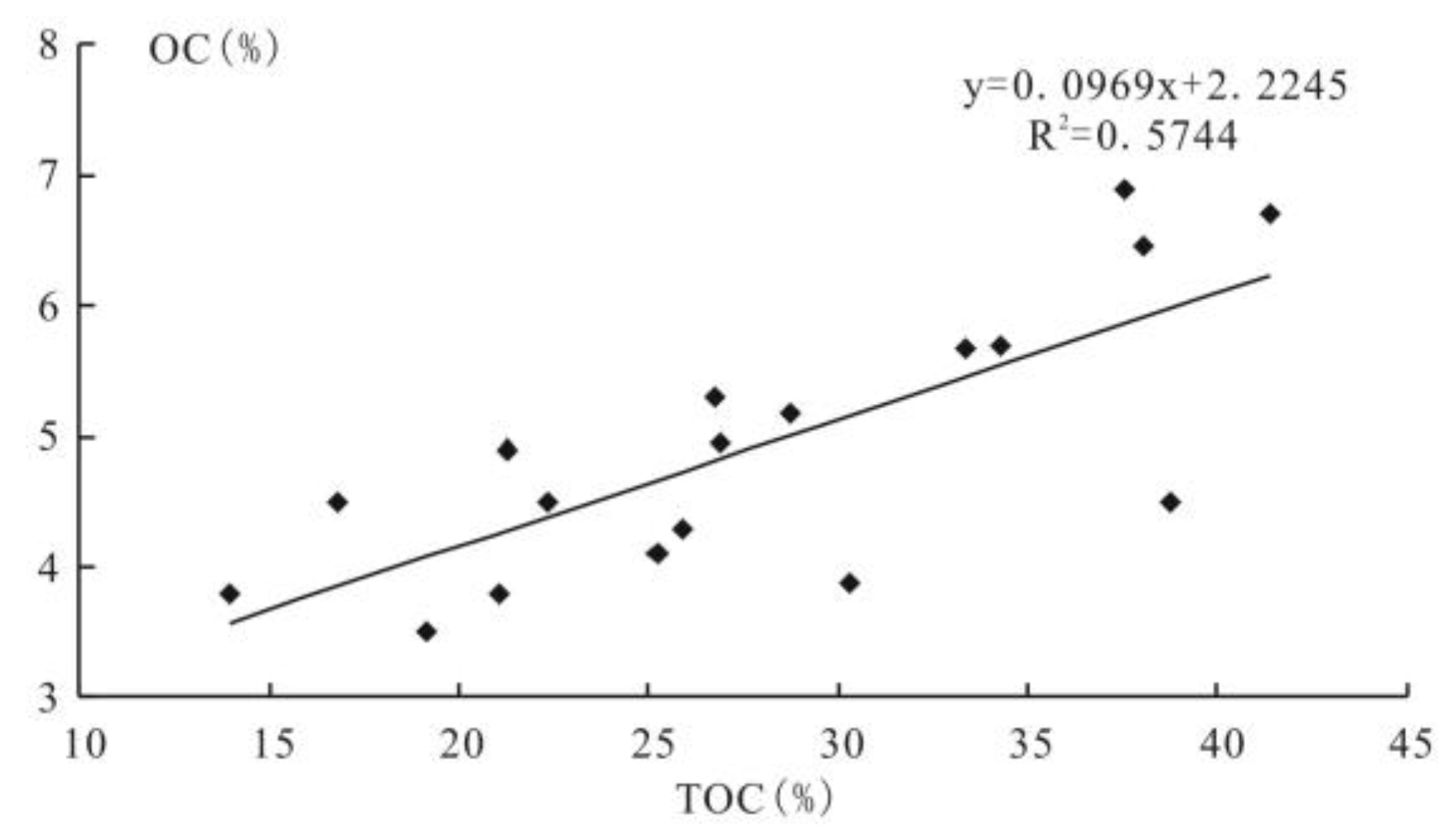 Energies 15 08535 g002