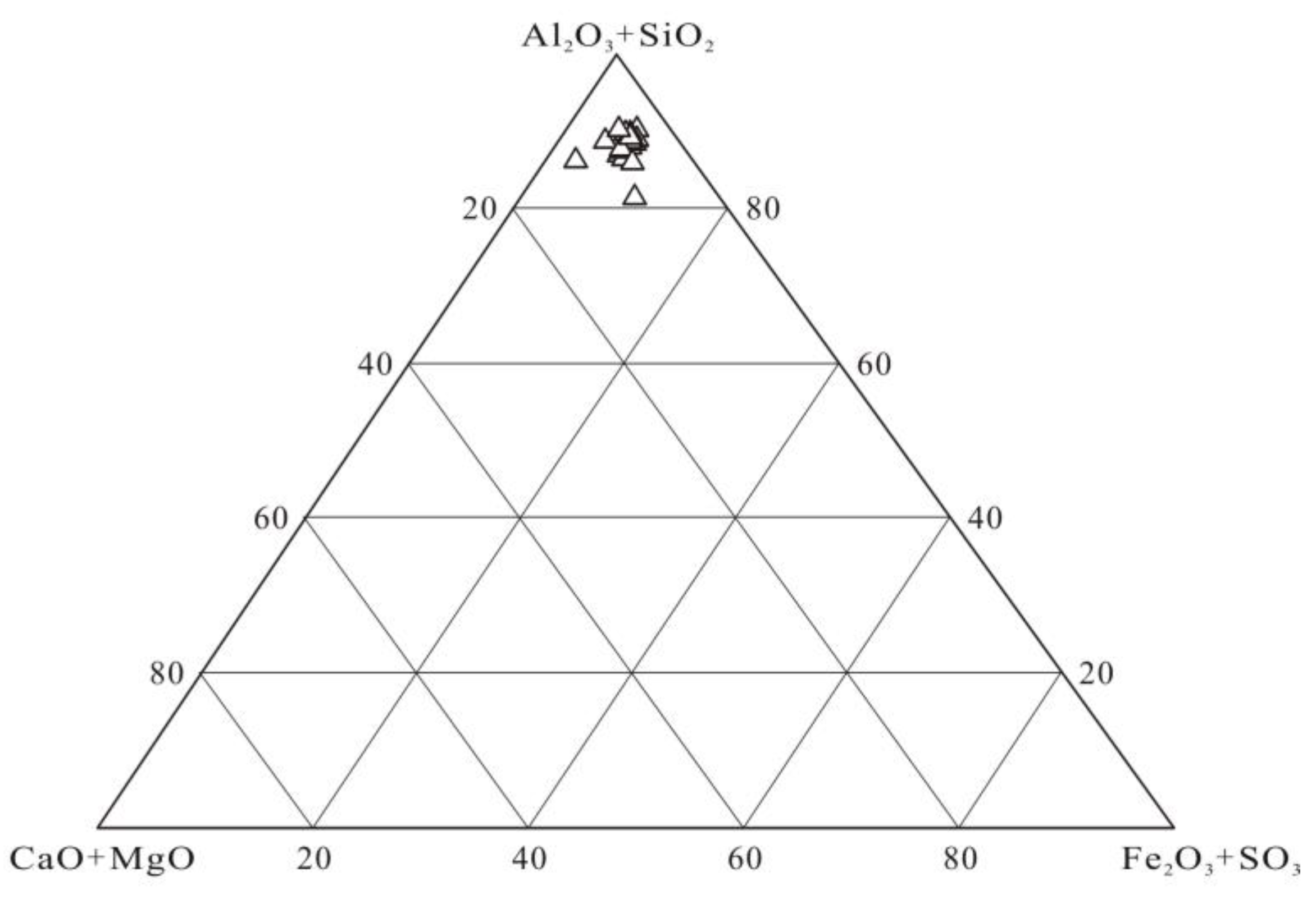 Energies 15 08535 g005
