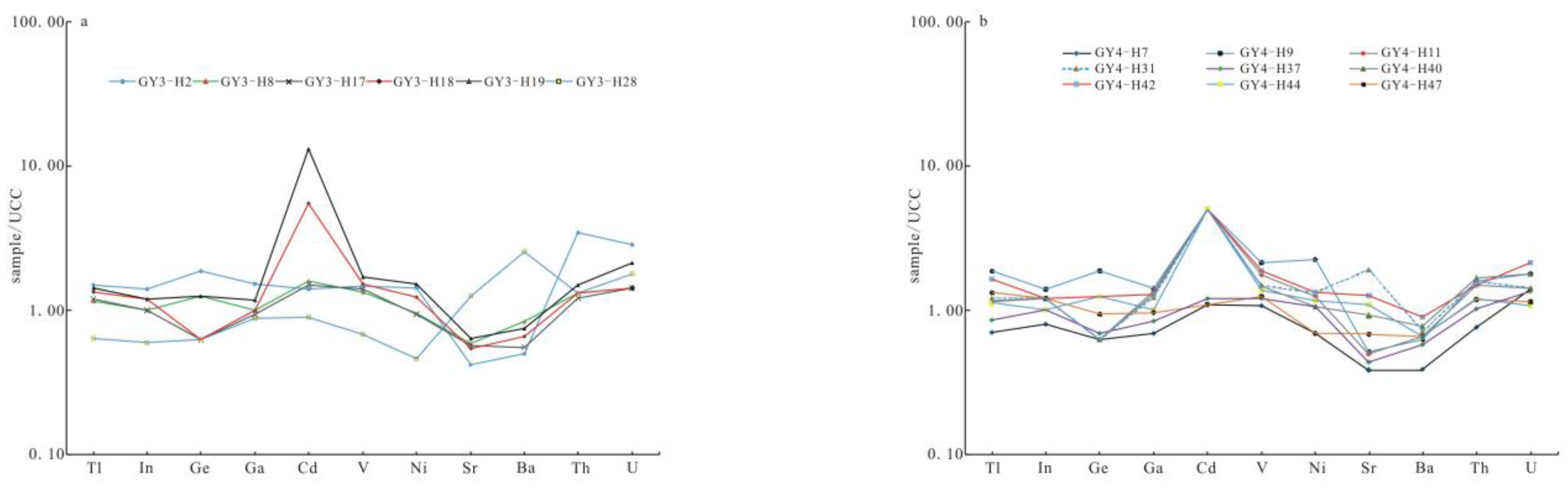 Energies 15 08535 g006