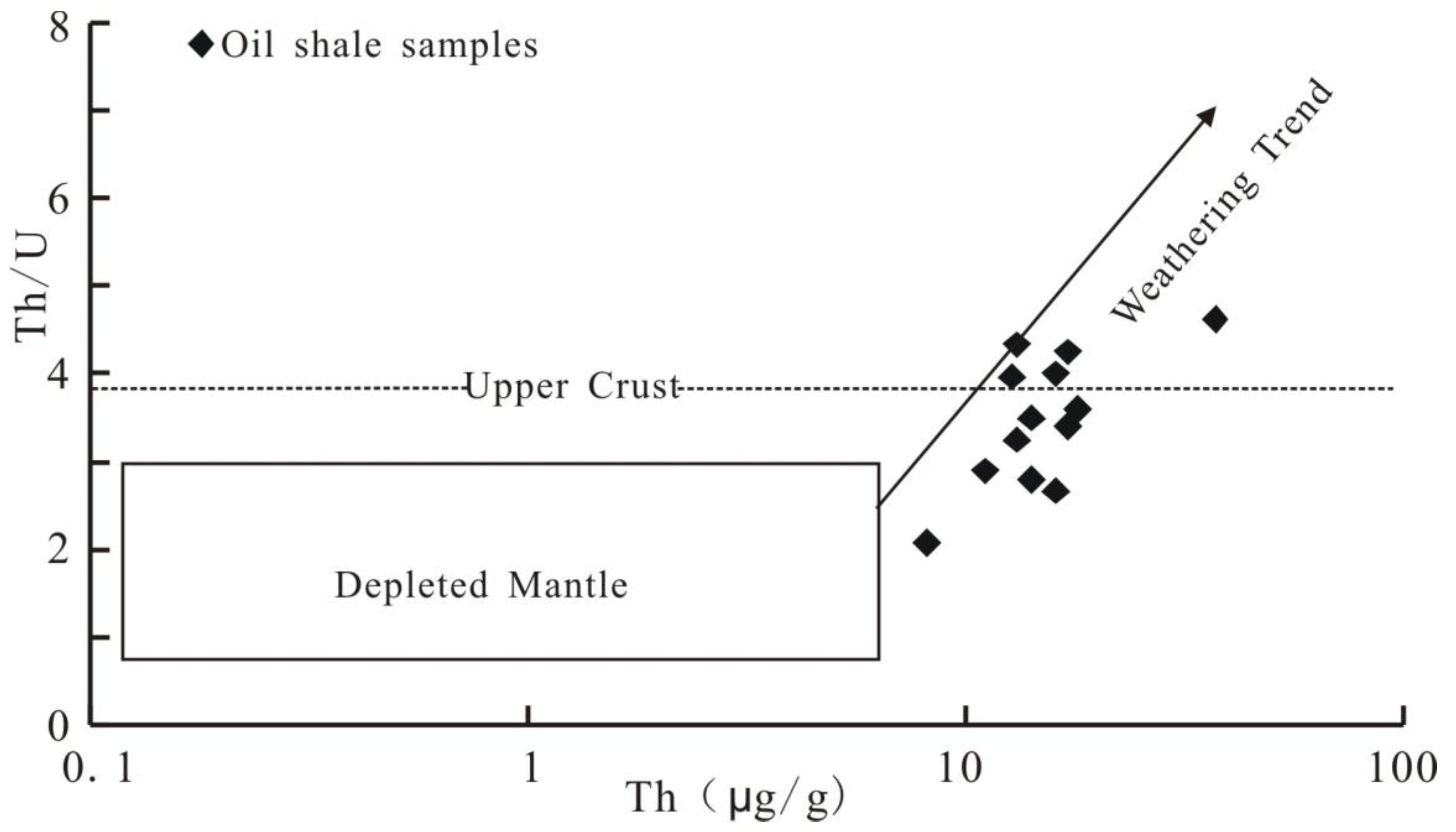 Energies 15 08535 g008