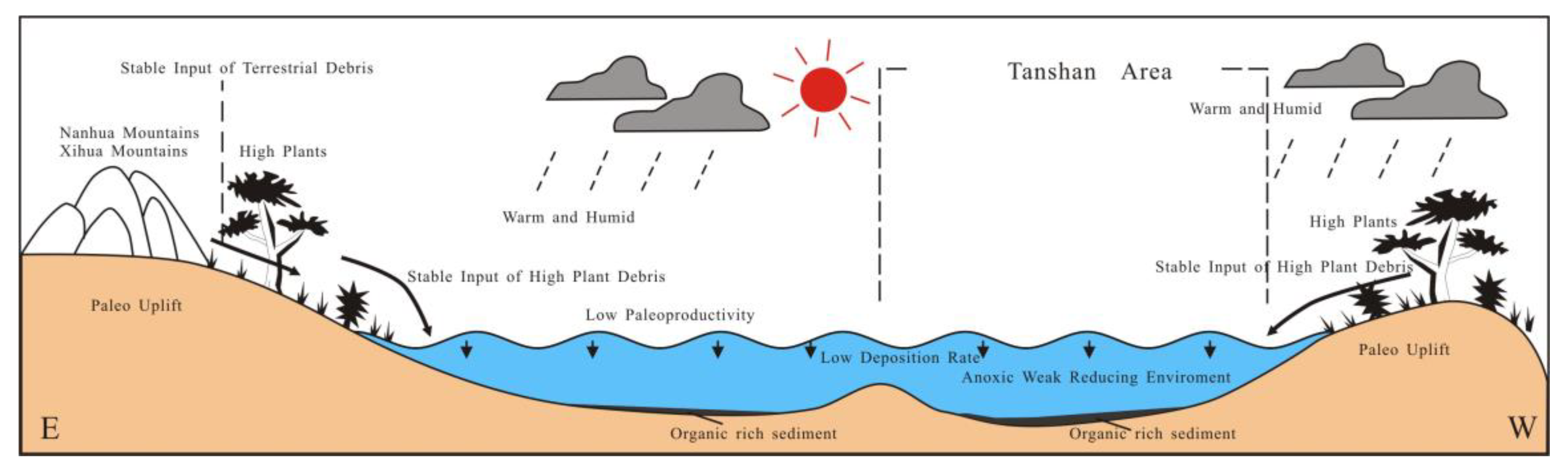Energies 15 08535 g009