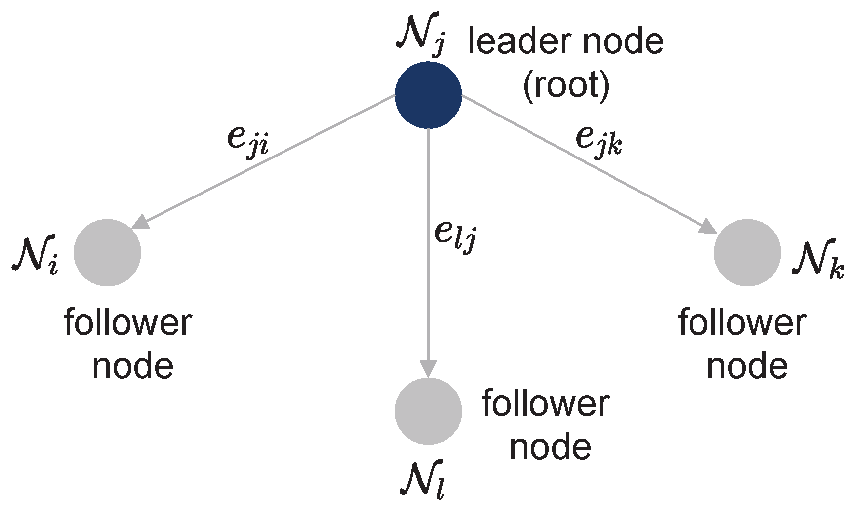 Energies 15 08536 g006 Energies 15 08536 g006