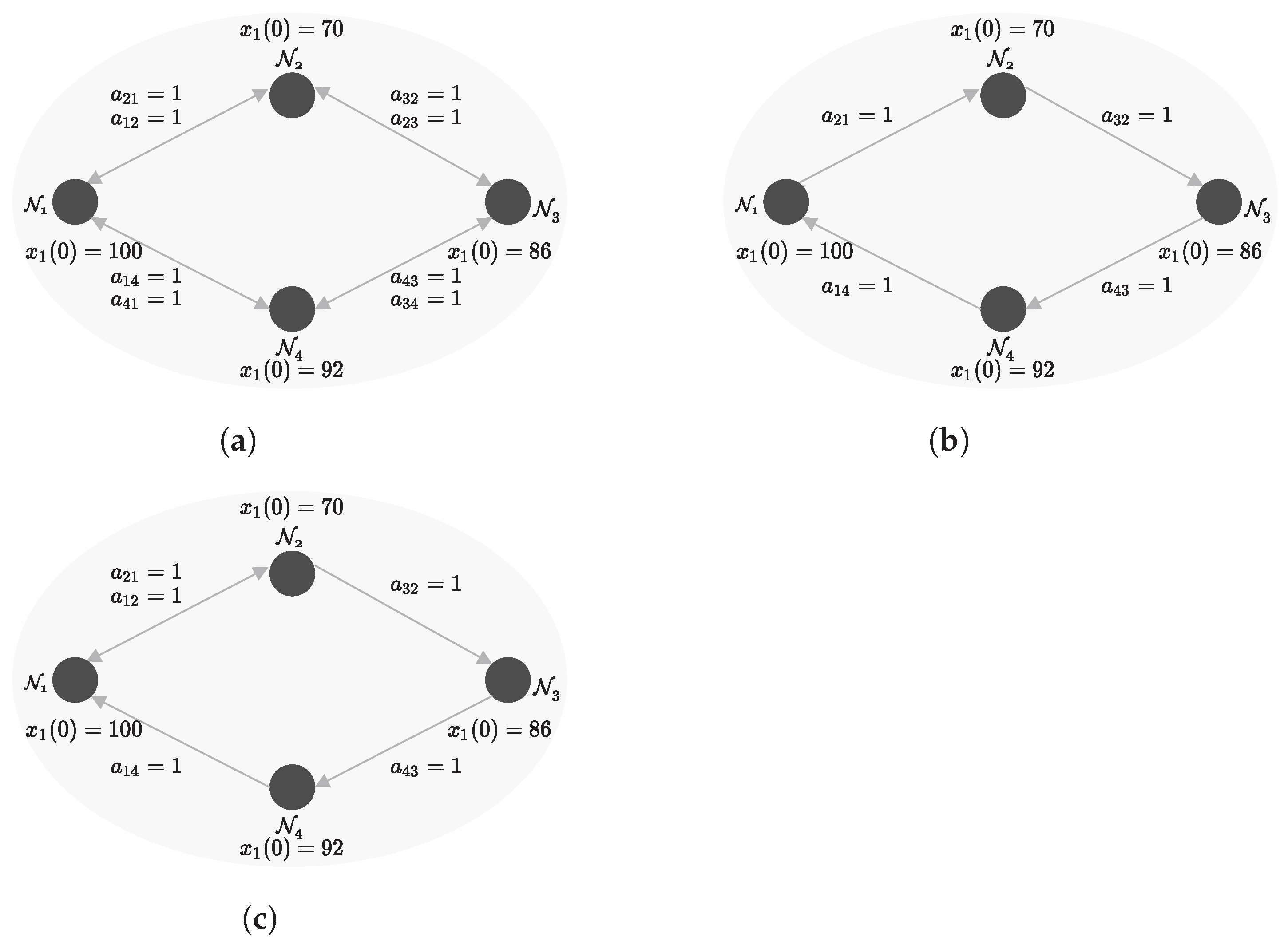 Energies 15 08536 g007 Energies 15 08536 g007