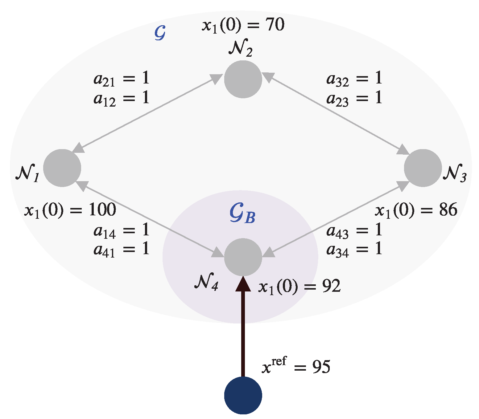 Energies 15 08536 g008 Energies 15 08536 g008