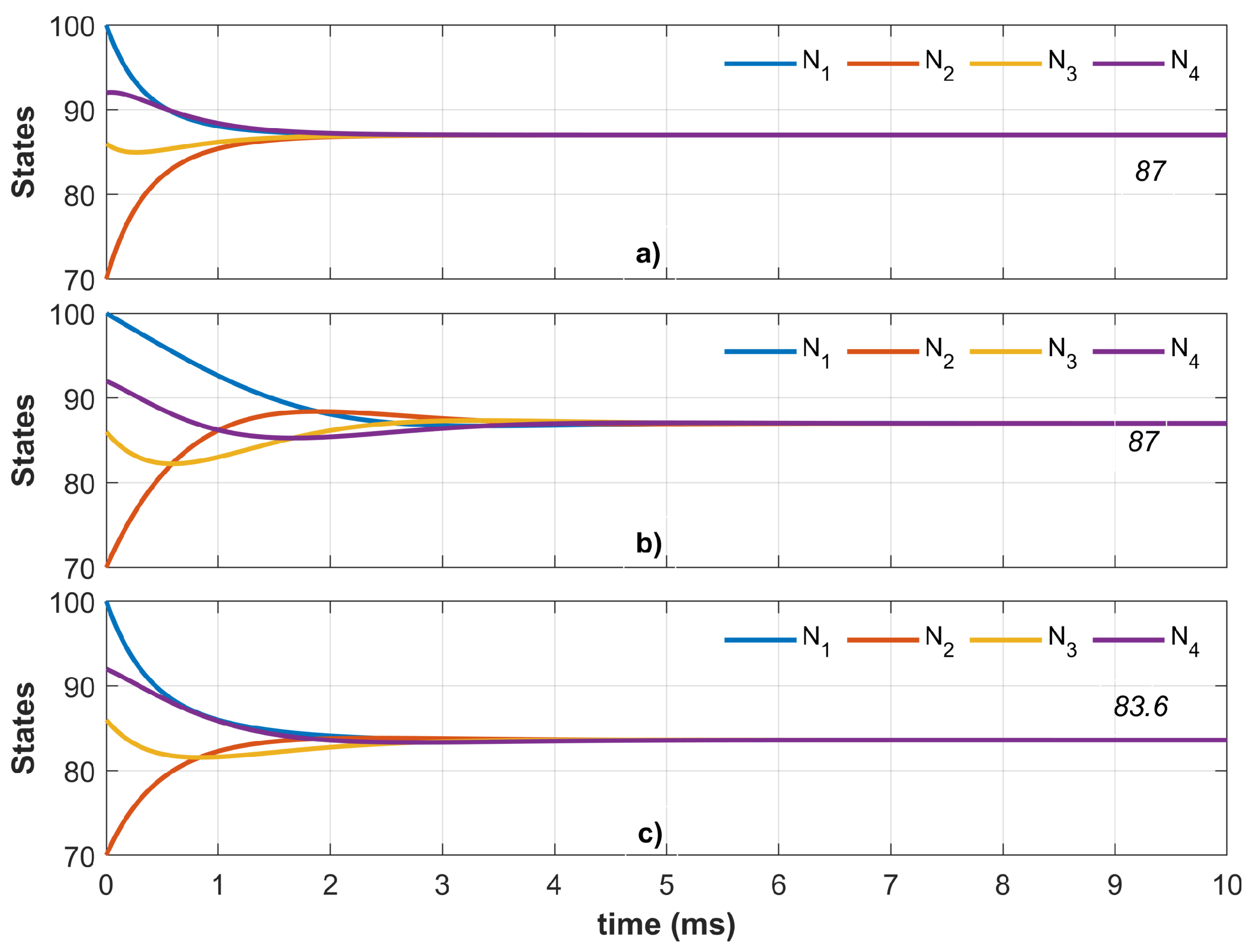 Energies 15 08536 g009 Energies 15 08536 g009