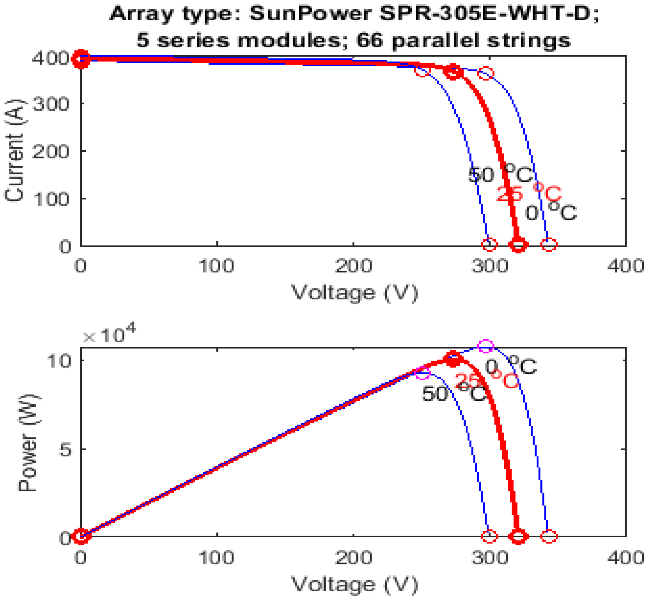 Energies 15 08540 g001