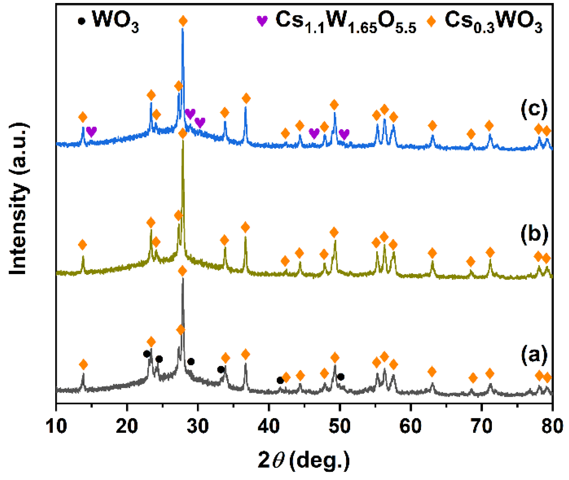 Energies 15 08542 g001